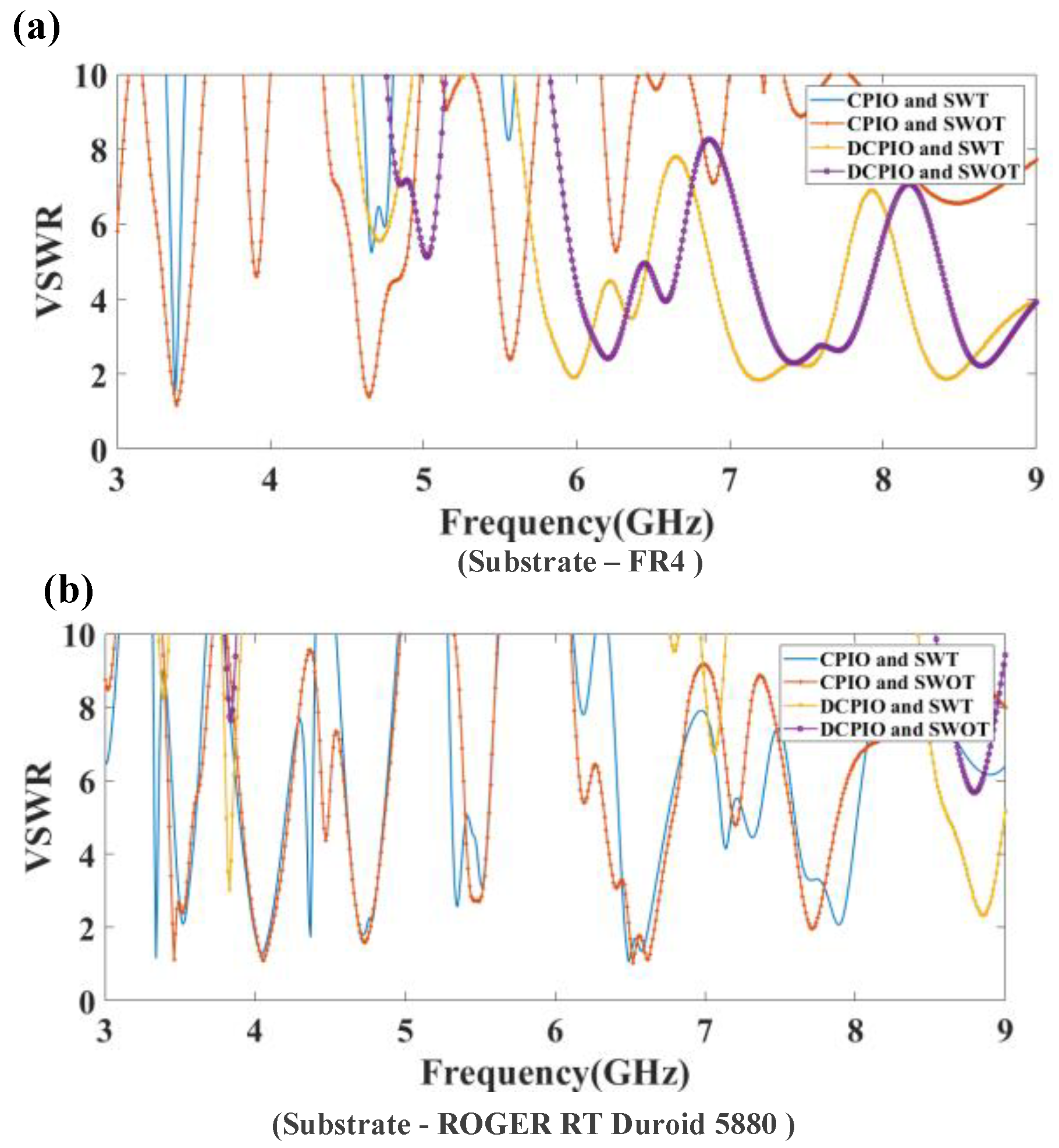 Micromachines 14 00163 g008 Micromachines 14 00163 g008