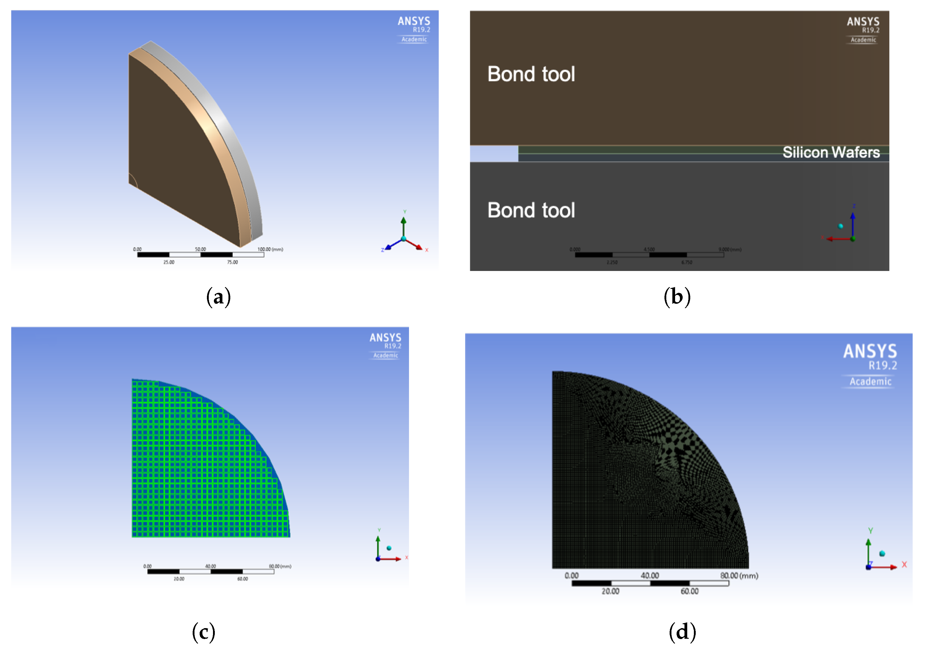 Micromachines 14 00165 g017