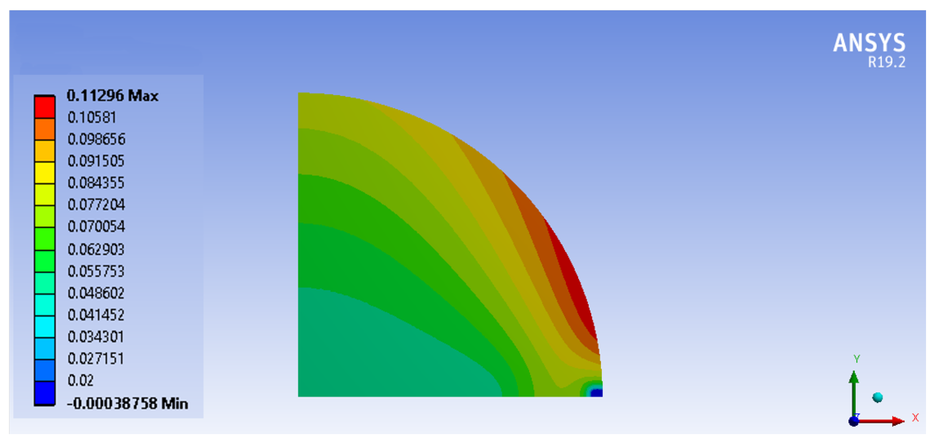 Micromachines 14 00165 g020