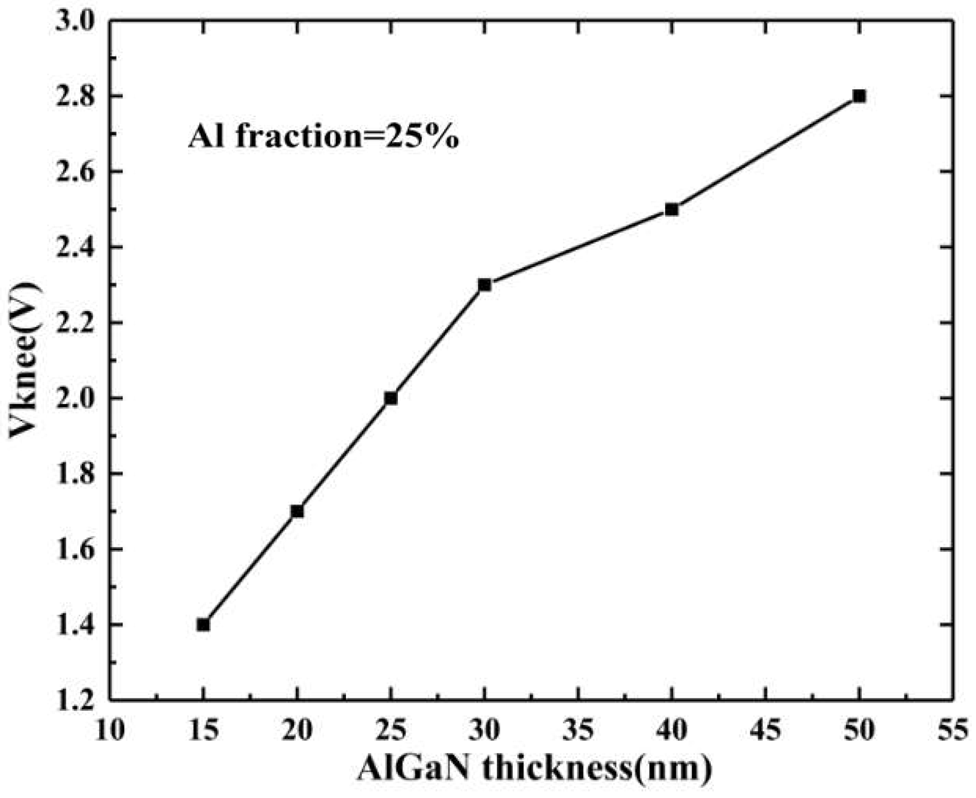 Micromachines 14 00168 g004 Micromachines 14 00168 g004