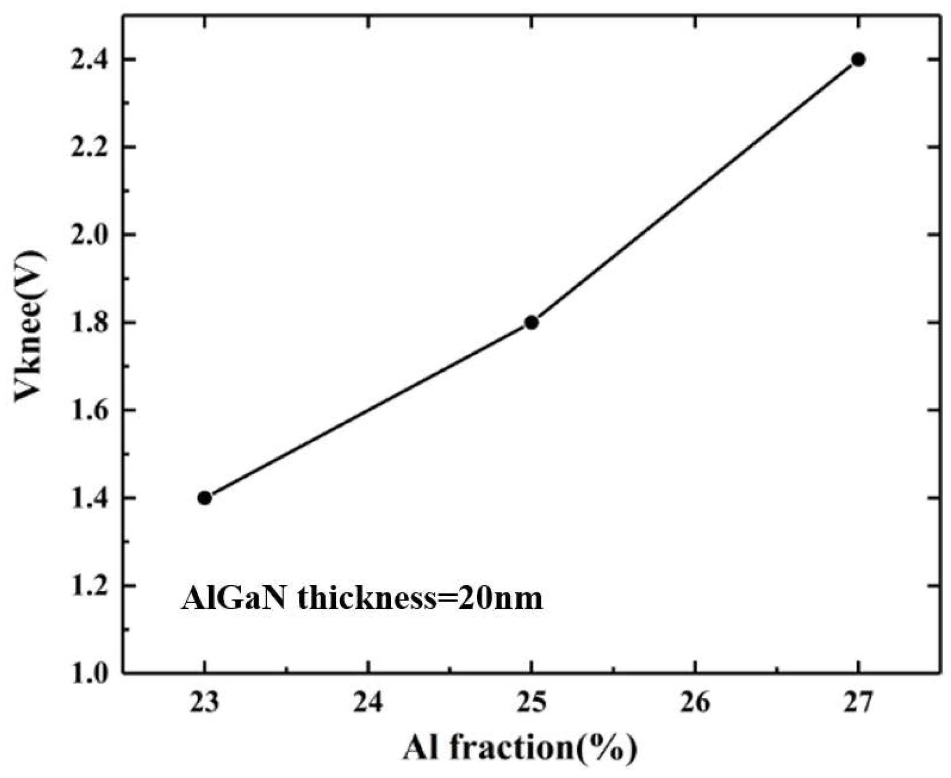 Micromachines 14 00168 g008 Micromachines 14 00168 g008