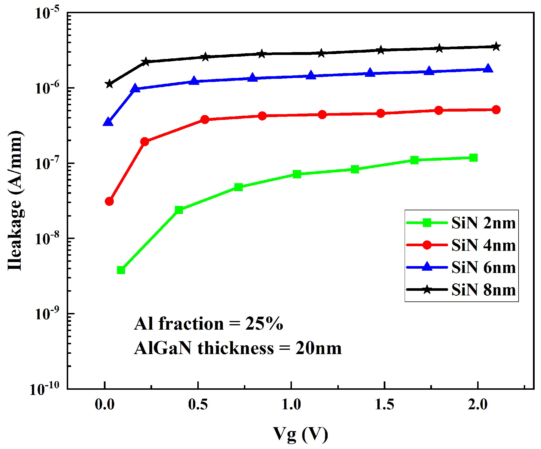 Micromachines 14 00168 g010 Micromachines 14 00168 g010