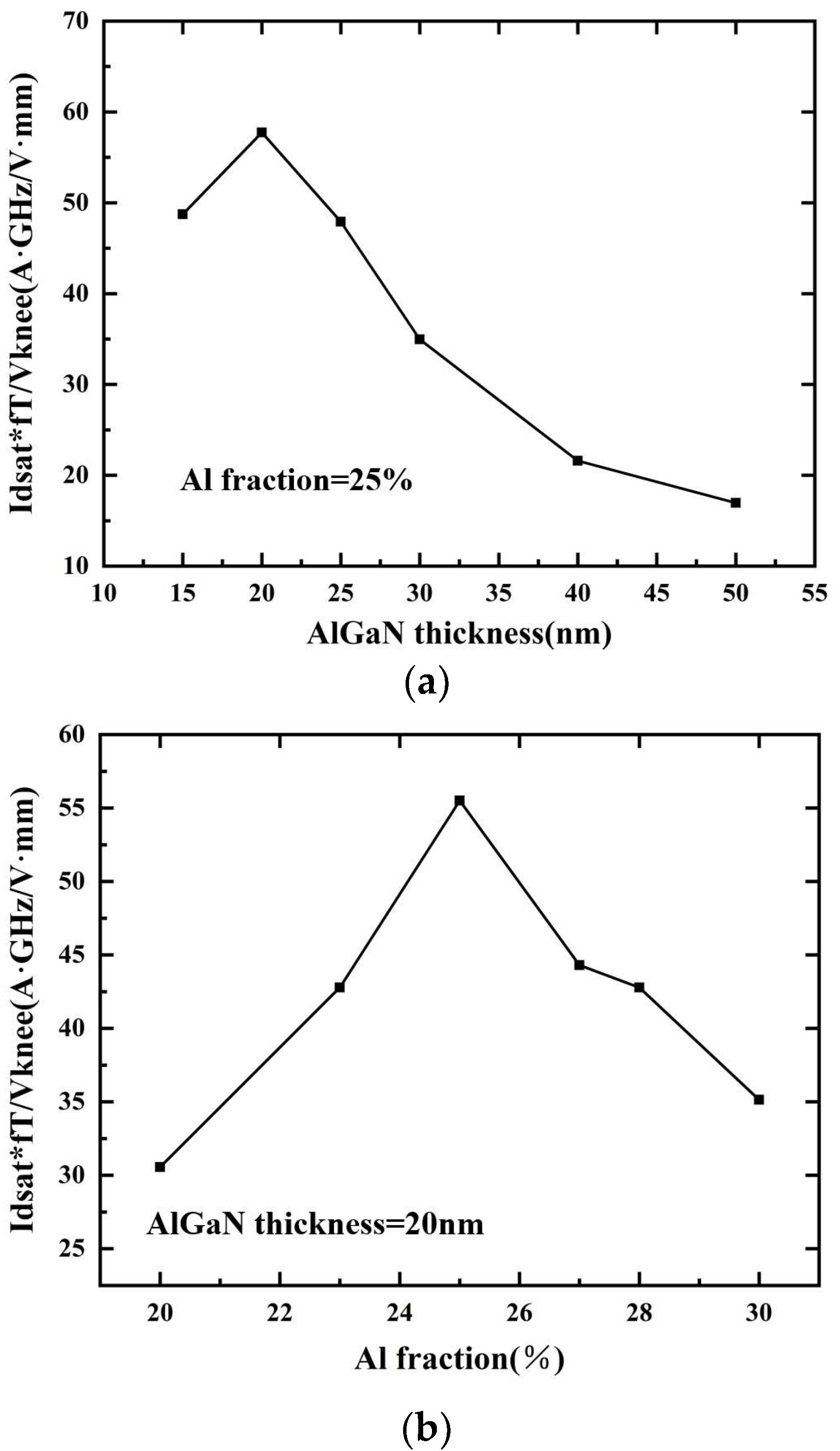 Micromachines 14 00168 g011 Micromachines 14 00168 g011