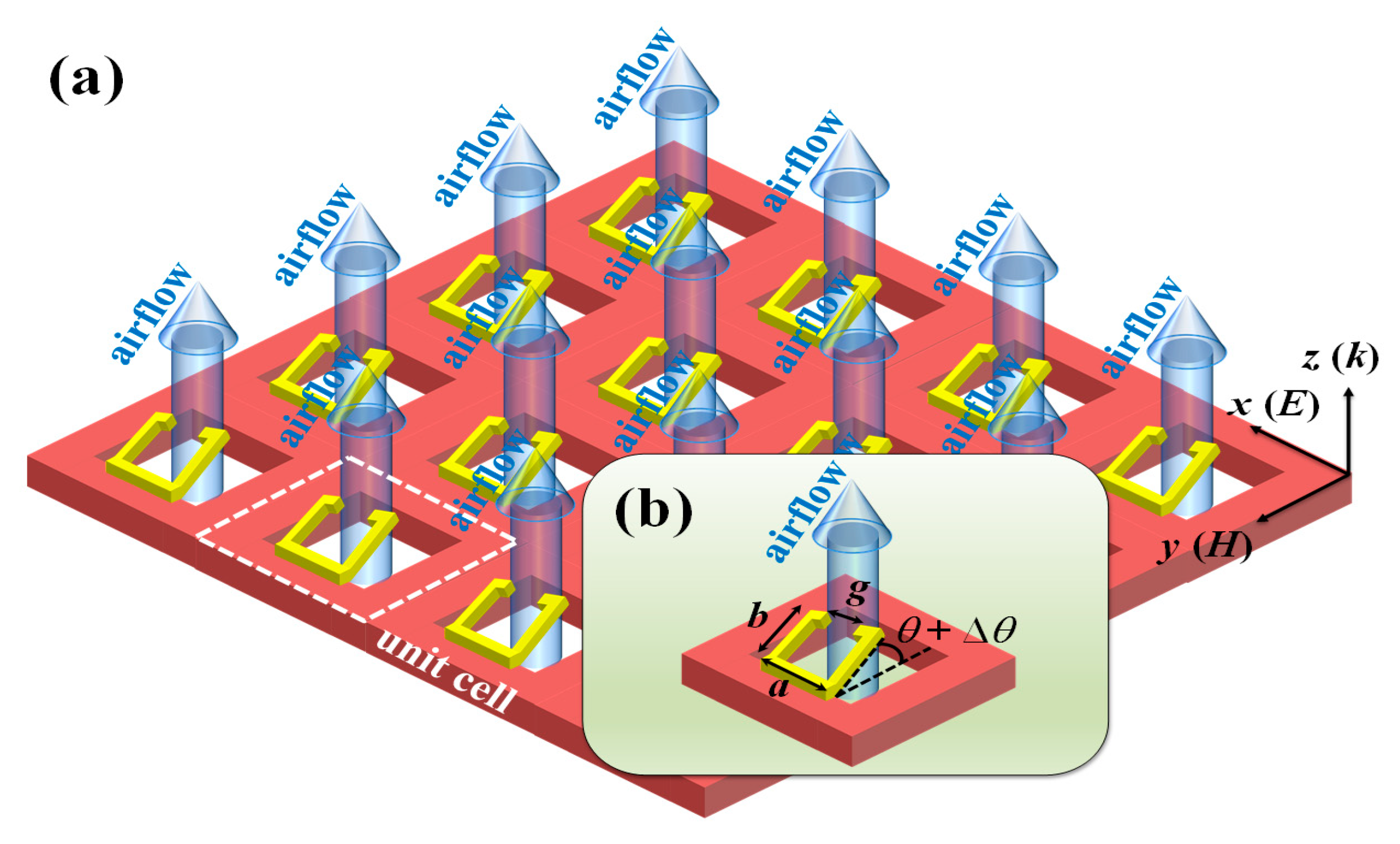 Micromachines 14 00169 g001 Micromachines 14 00169 g001