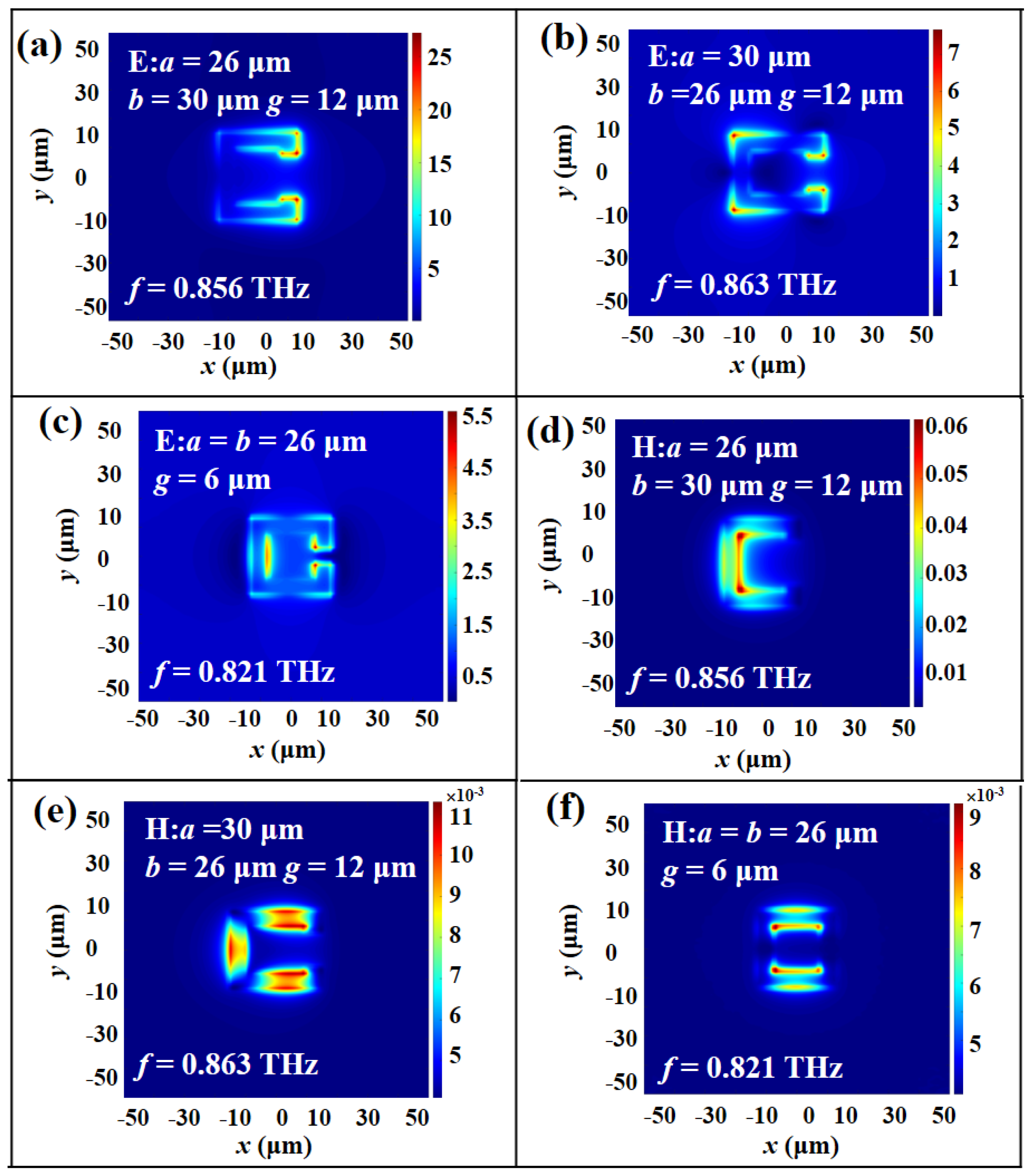 Micromachines 14 00169 g003 Micromachines 14 00169 g003