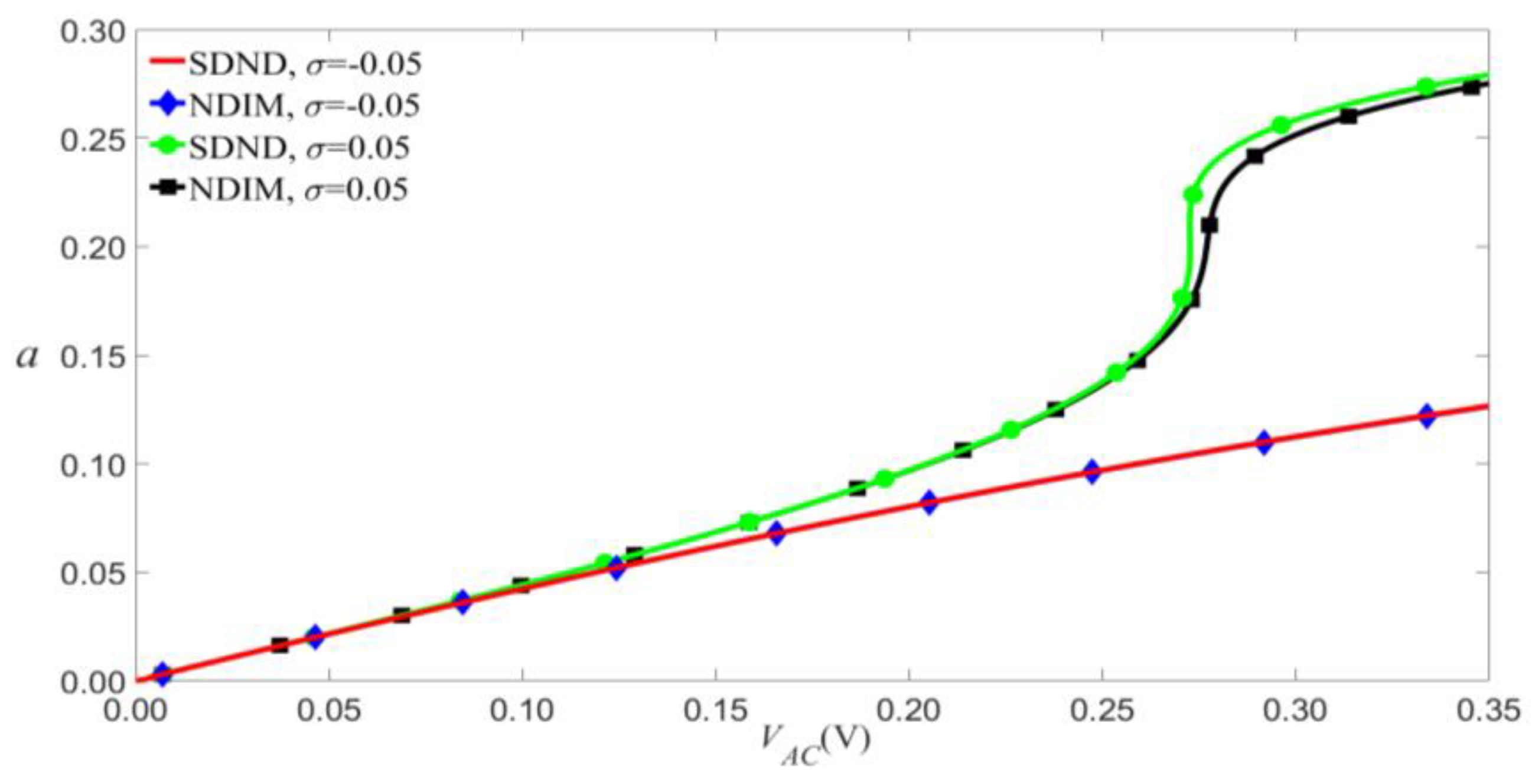 Micromachines 14 00170 g010