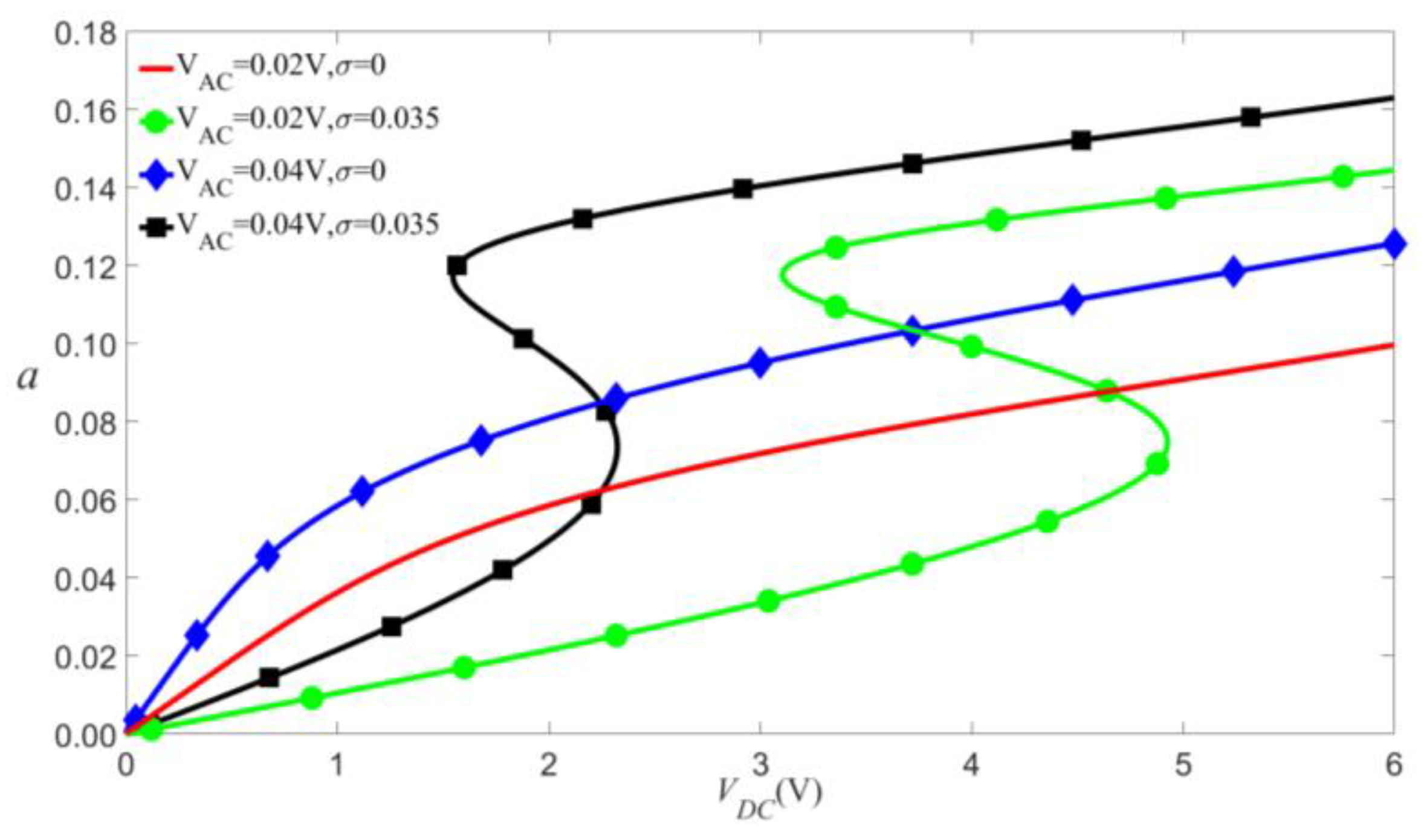 Micromachines 14 00170 g016