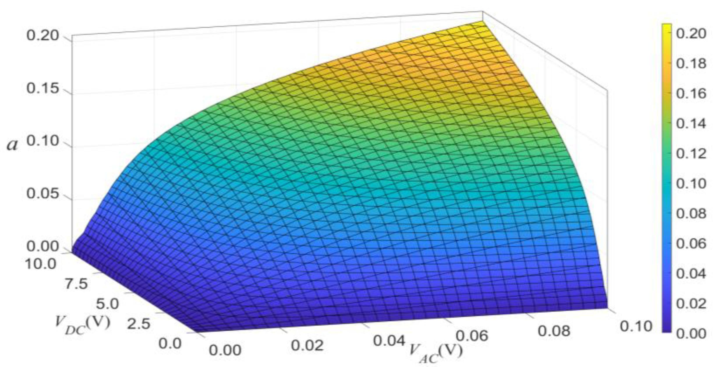 Micromachines 14 00170 g017