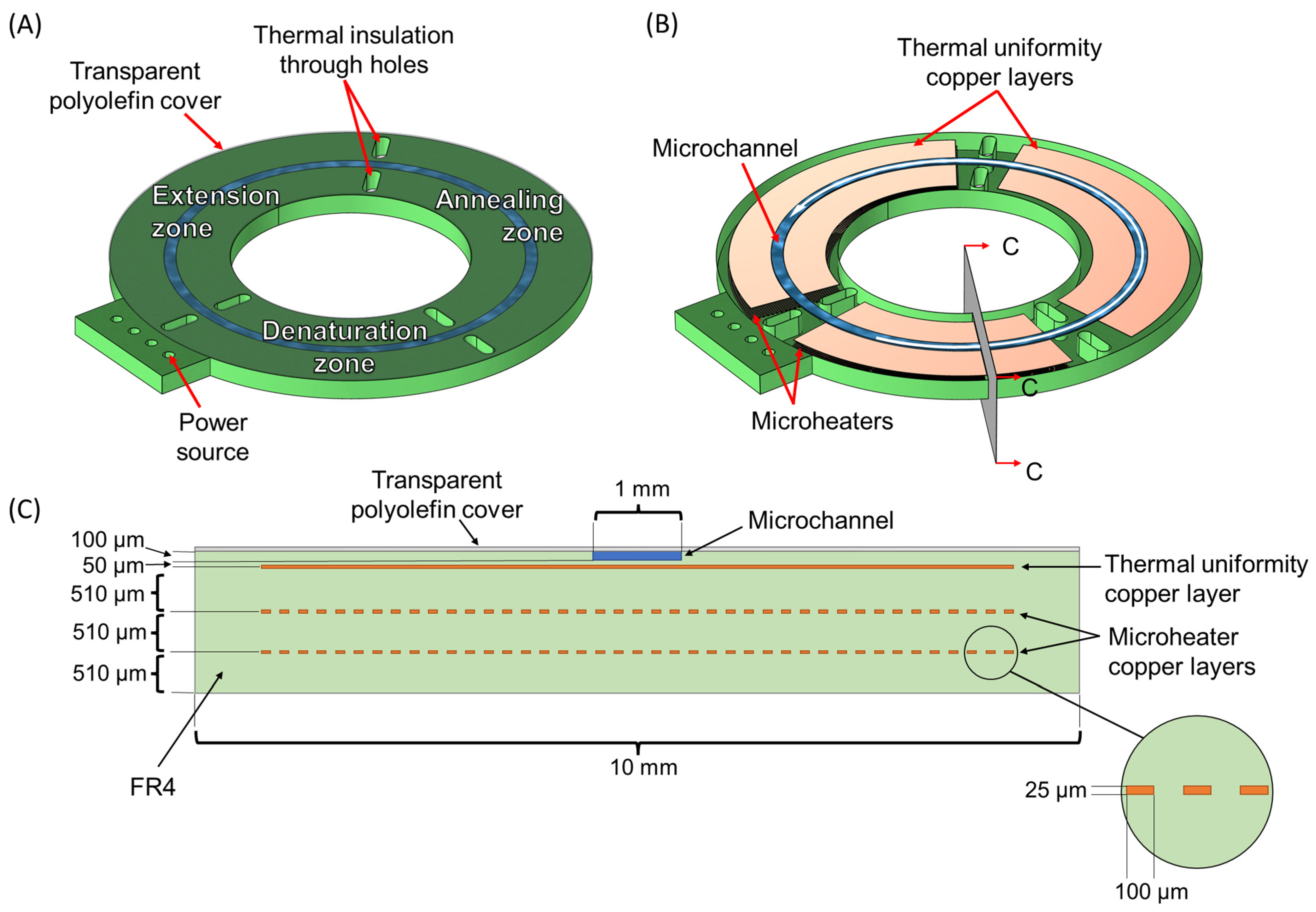 Micromachines 14 00172 g002 Micromachines 14 00172 g002