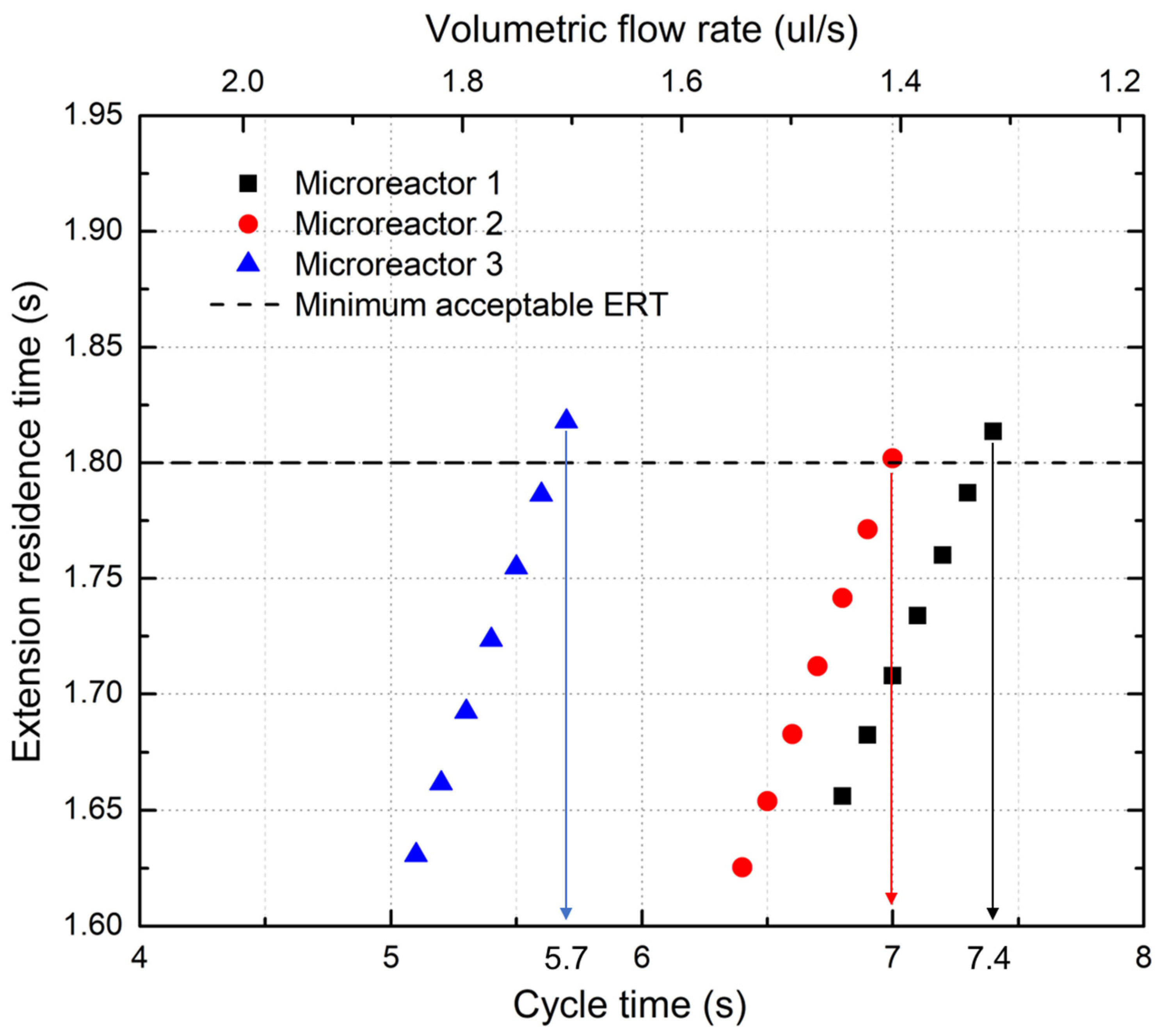Micromachines 14 00172 g004 Micromachines 14 00172 g004