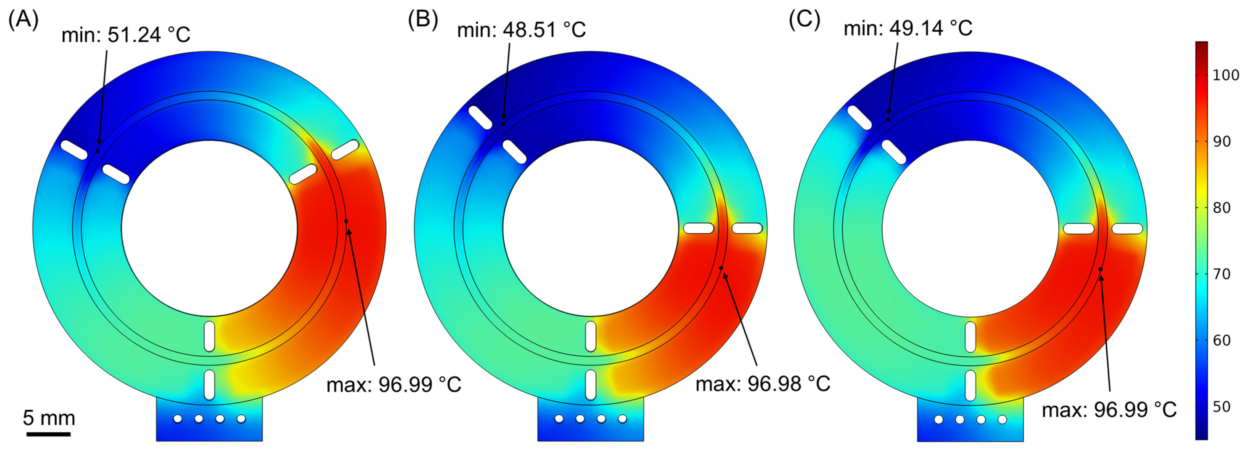 Micromachines 14 00172 g005 Micromachines 14 00172 g005
