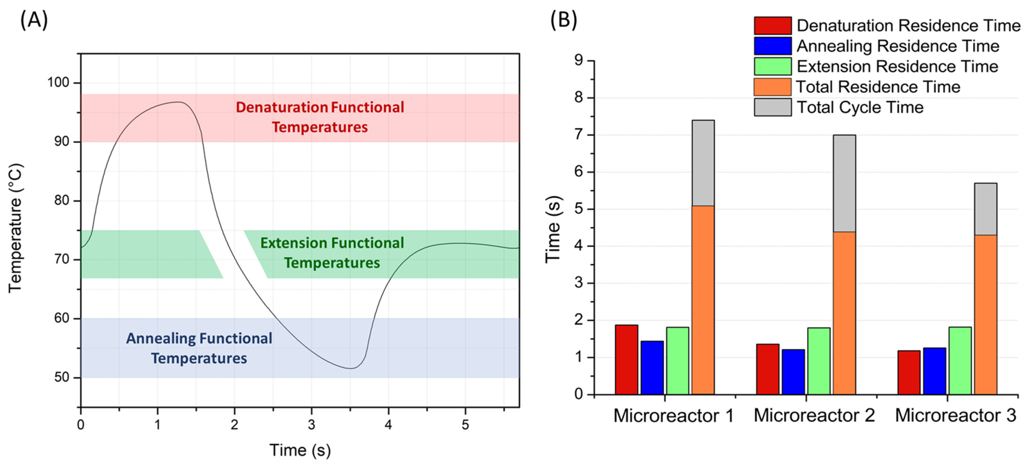 Micromachines 14 00172 g006 Micromachines 14 00172 g006