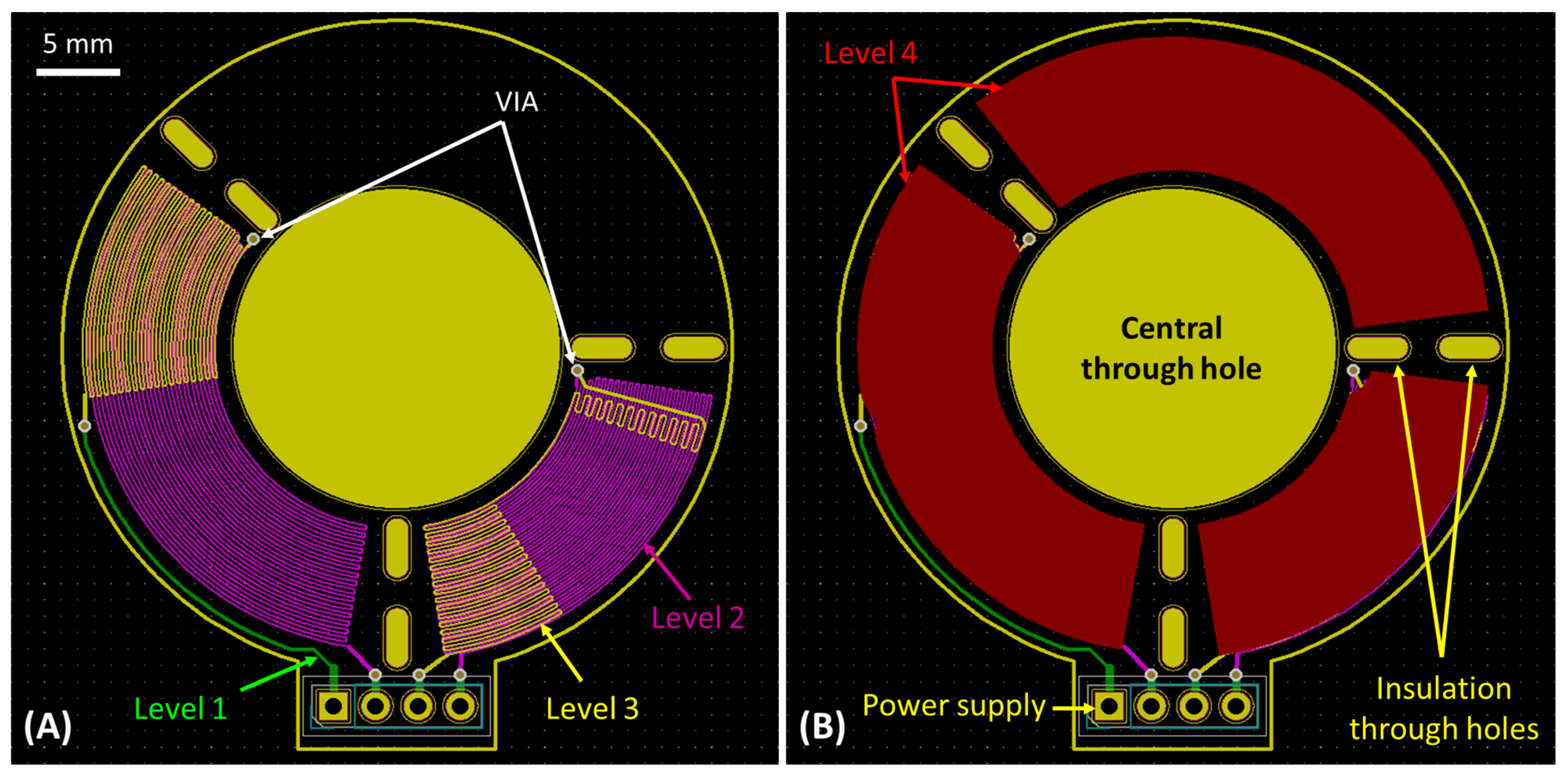 Micromachines 14 00172 g007 Micromachines 14 00172 g007