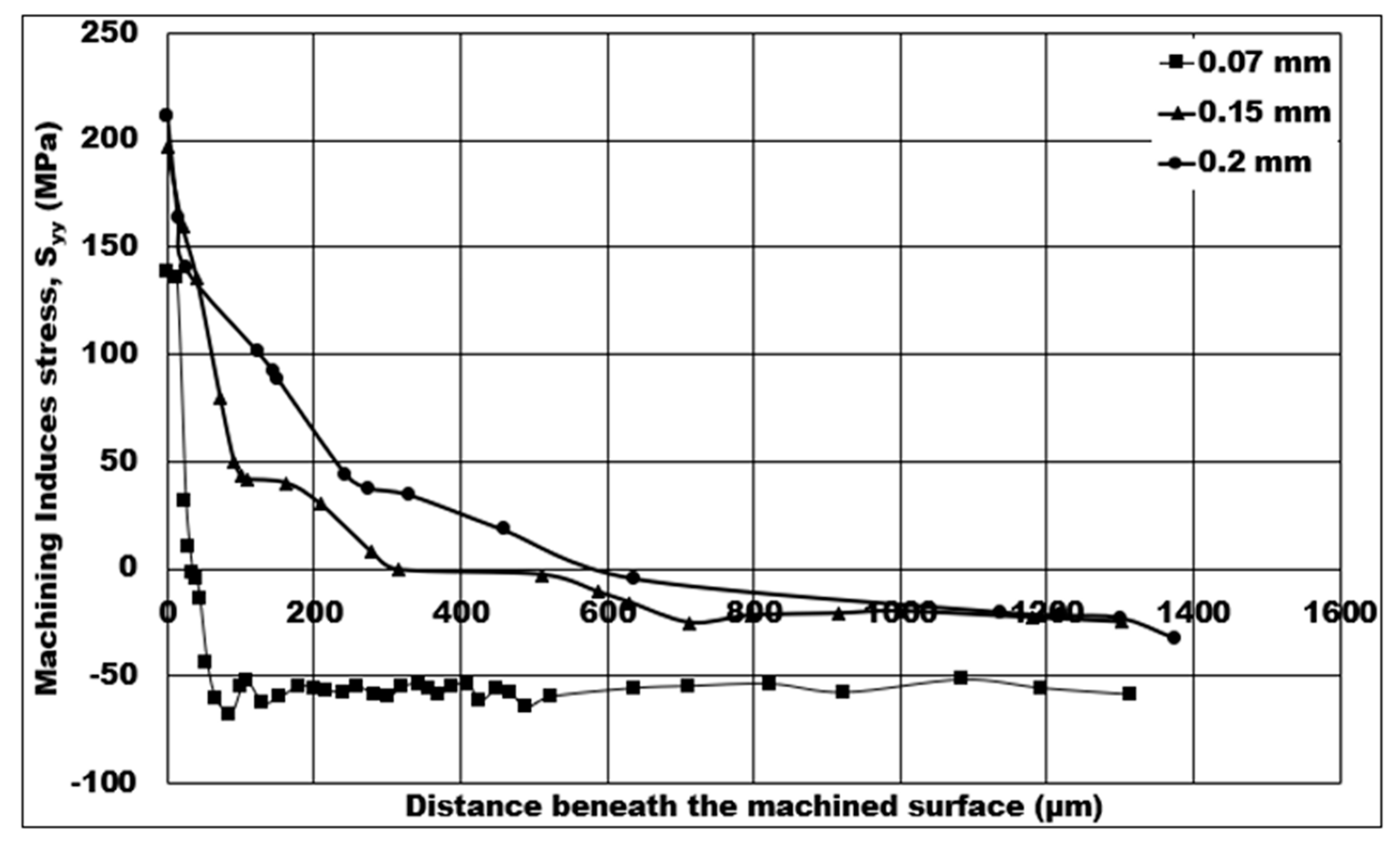 Micromachines 14 00174 g009 Micromachines 14 00174 g009