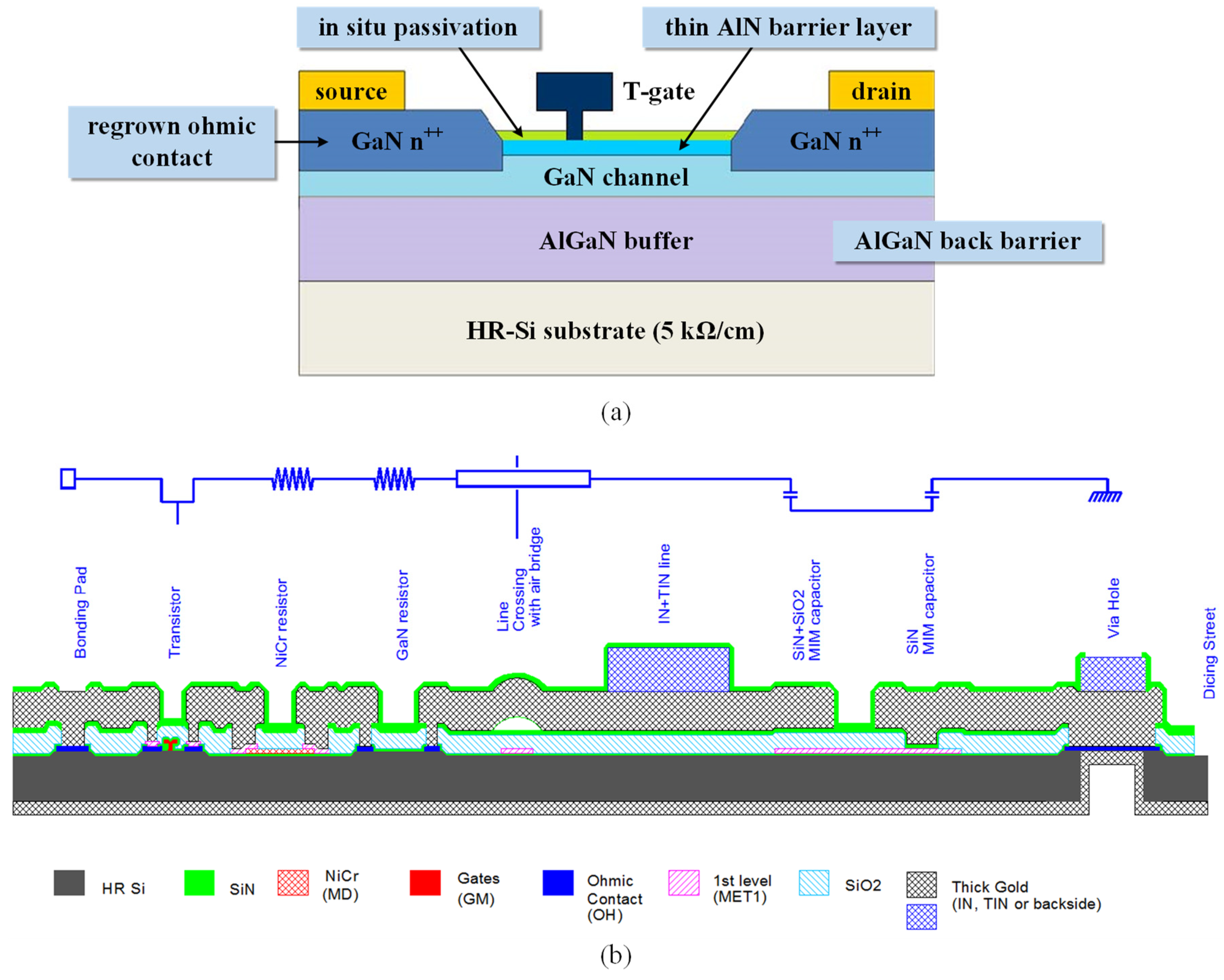 Micromachines 14 00175 g001