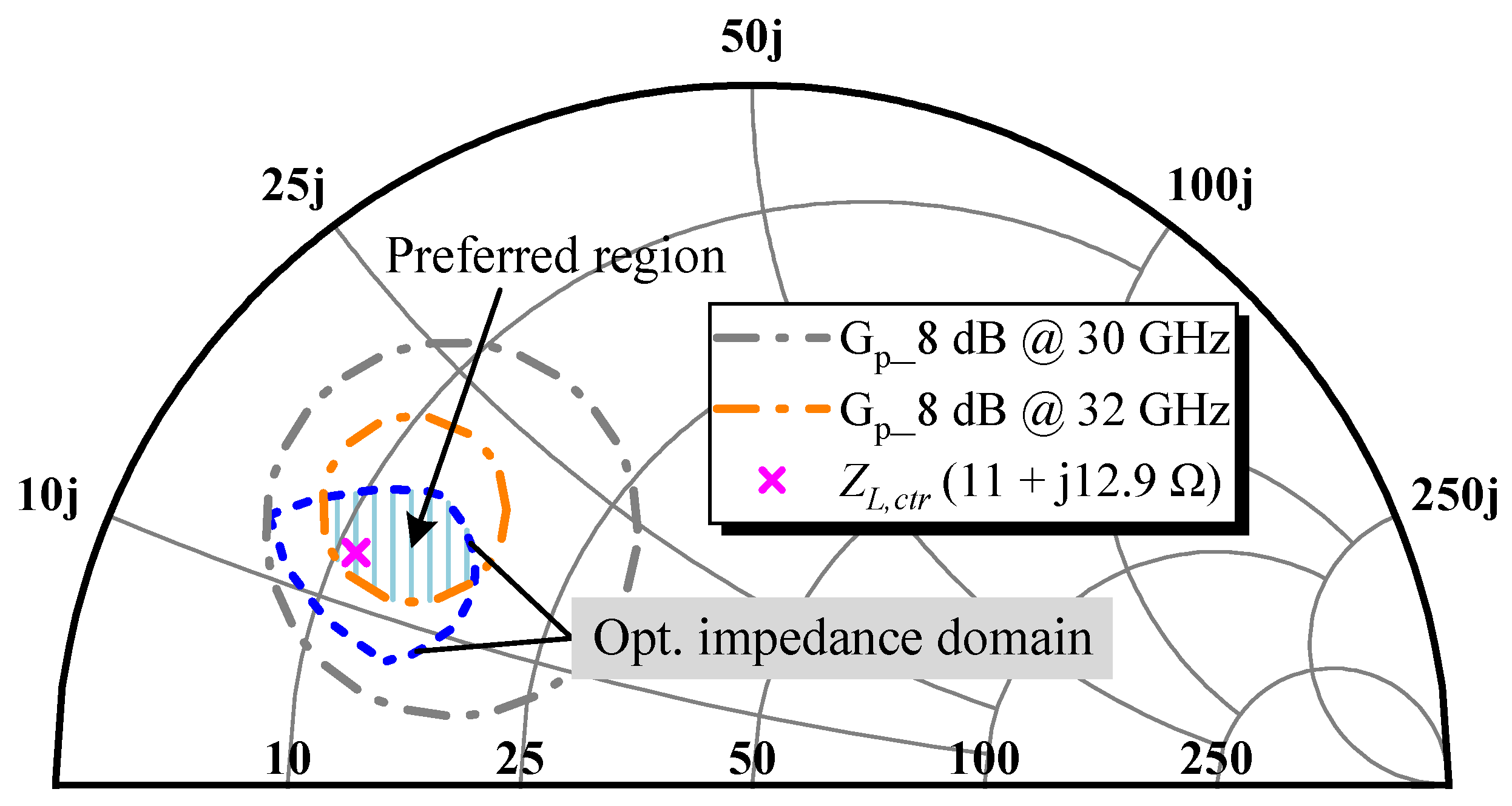 Micromachines 14 00175 g003