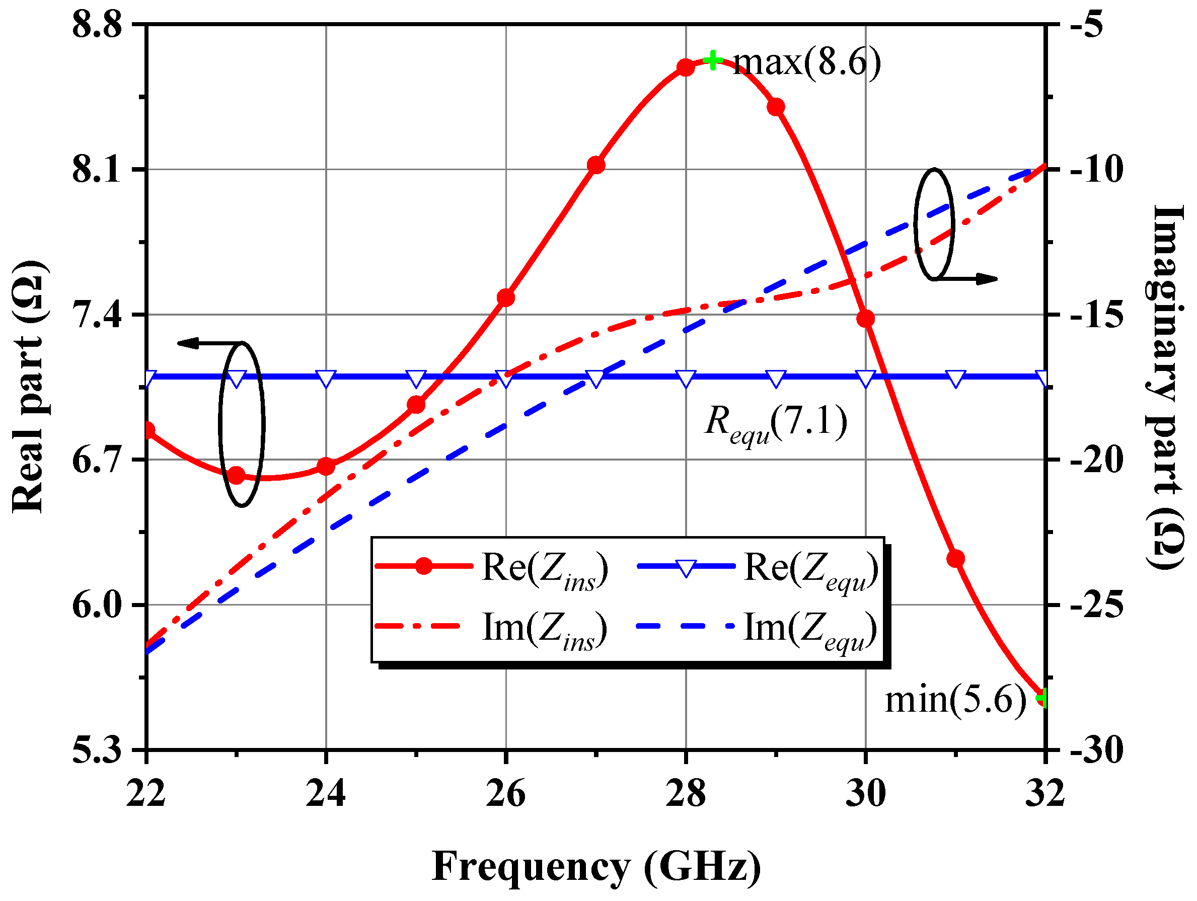 Micromachines 14 00175 g014