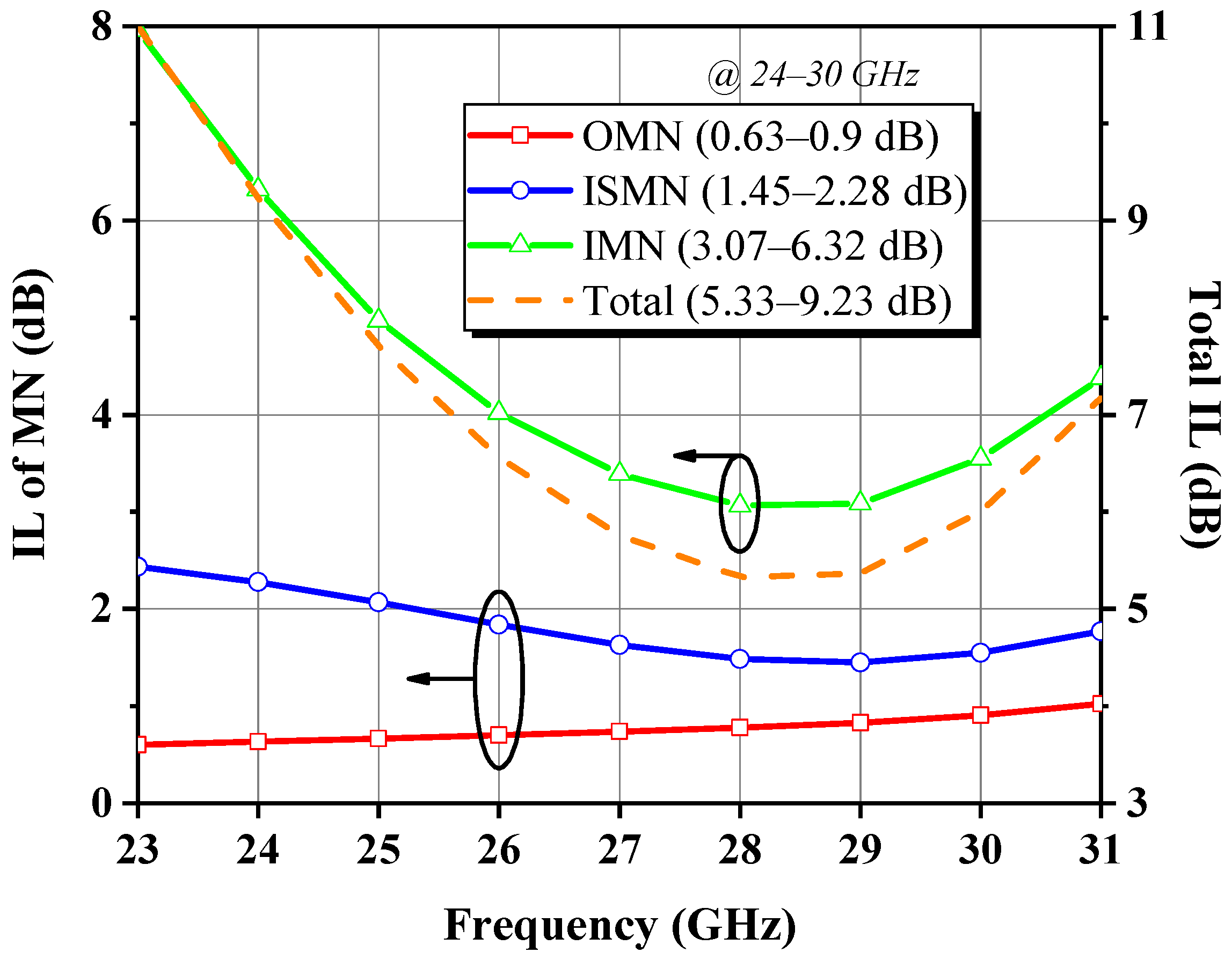 Micromachines 14 00175 g018