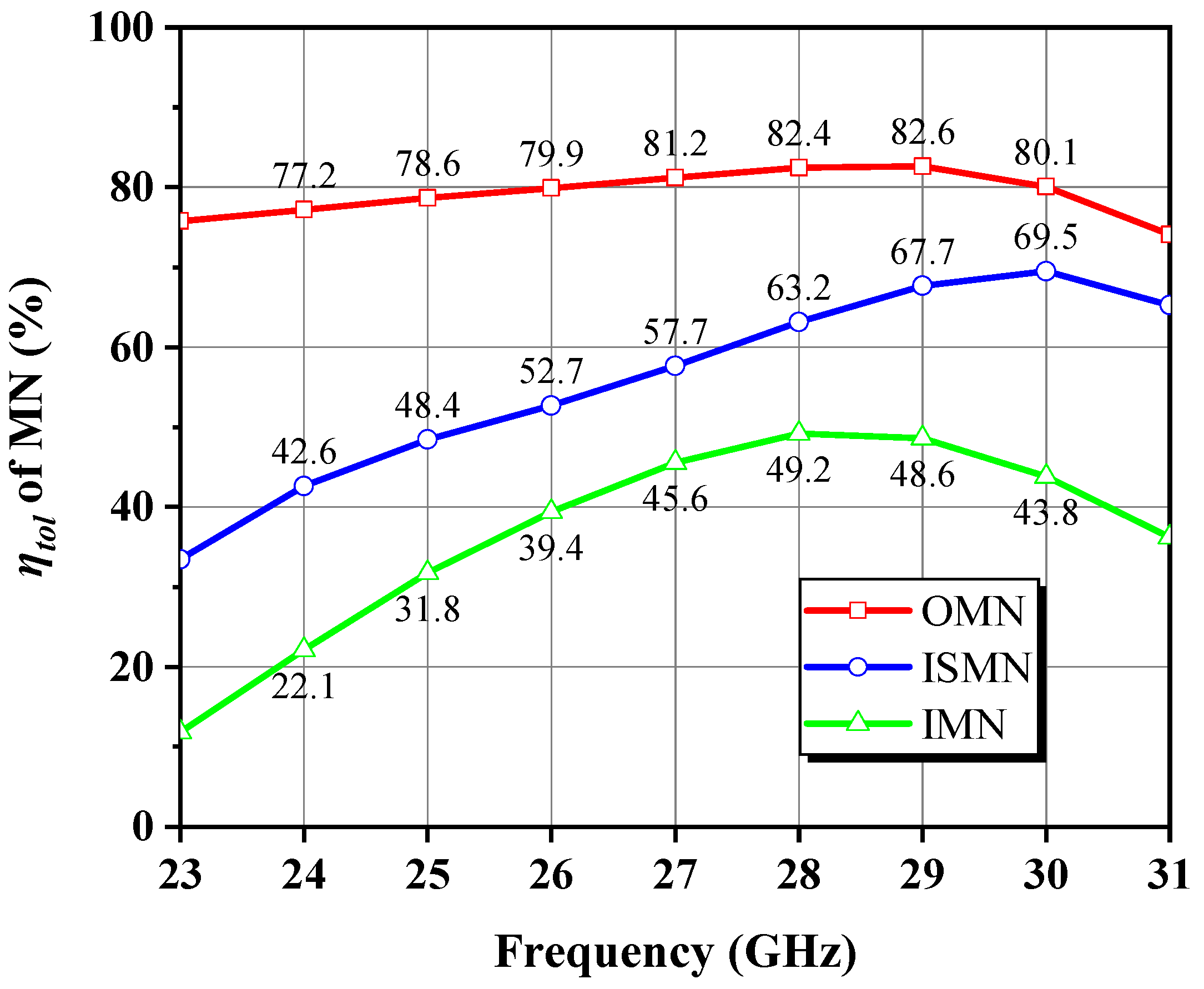 Micromachines 14 00175 g019