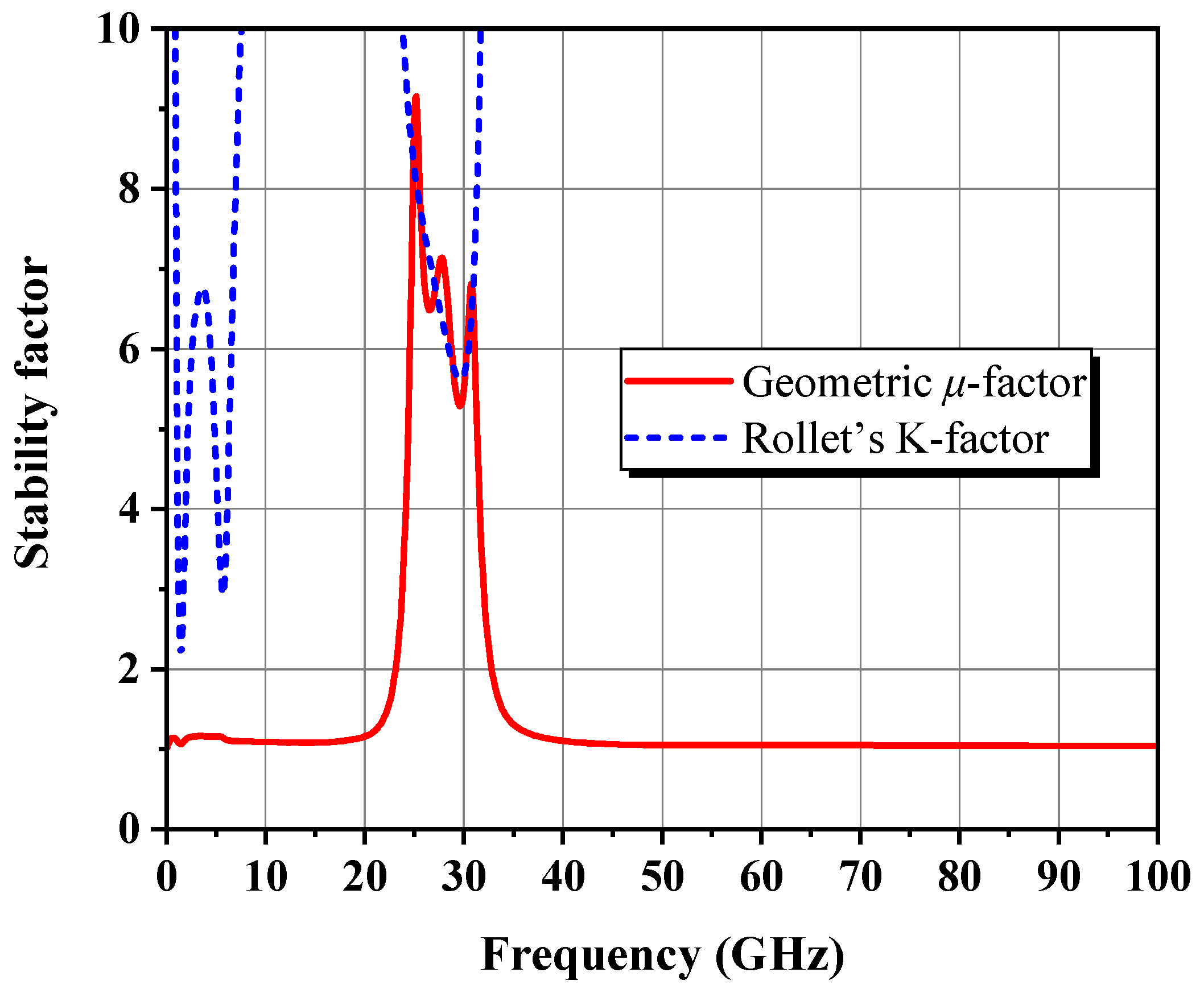 Micromachines 14 00175 g020