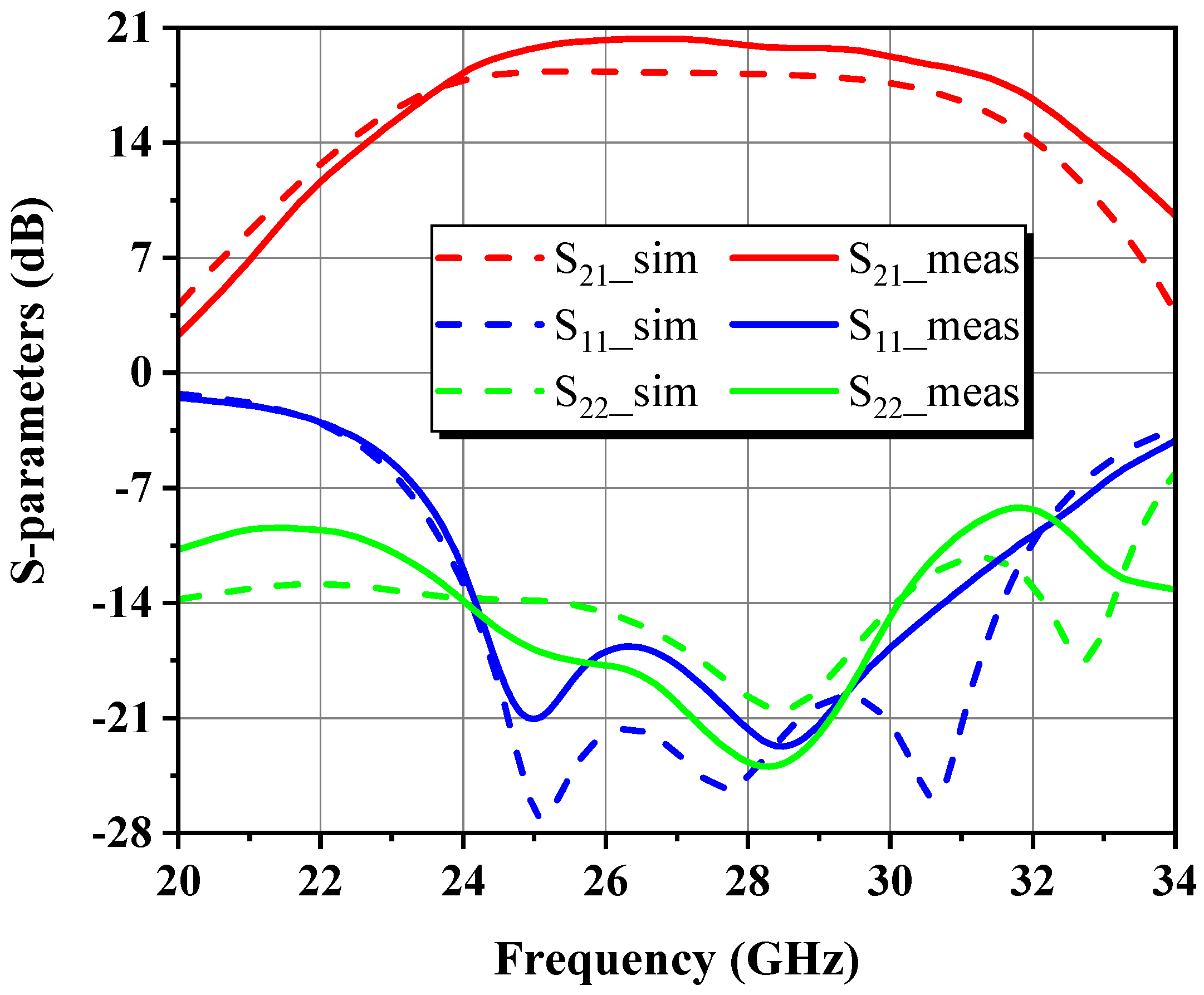 Micromachines 14 00175 g022