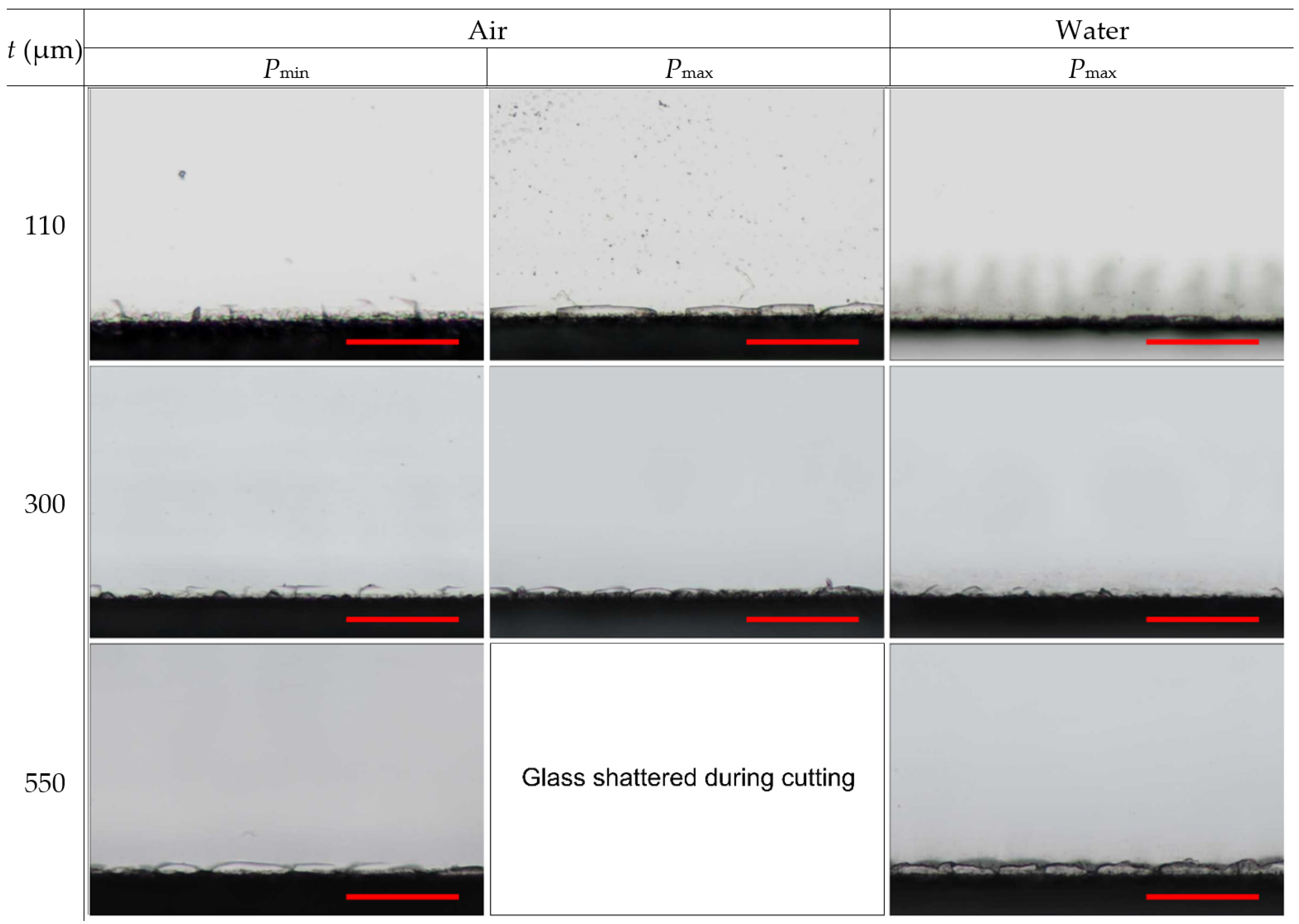 Micromachines 14 00176 g004 Micromachines 14 00176 g004