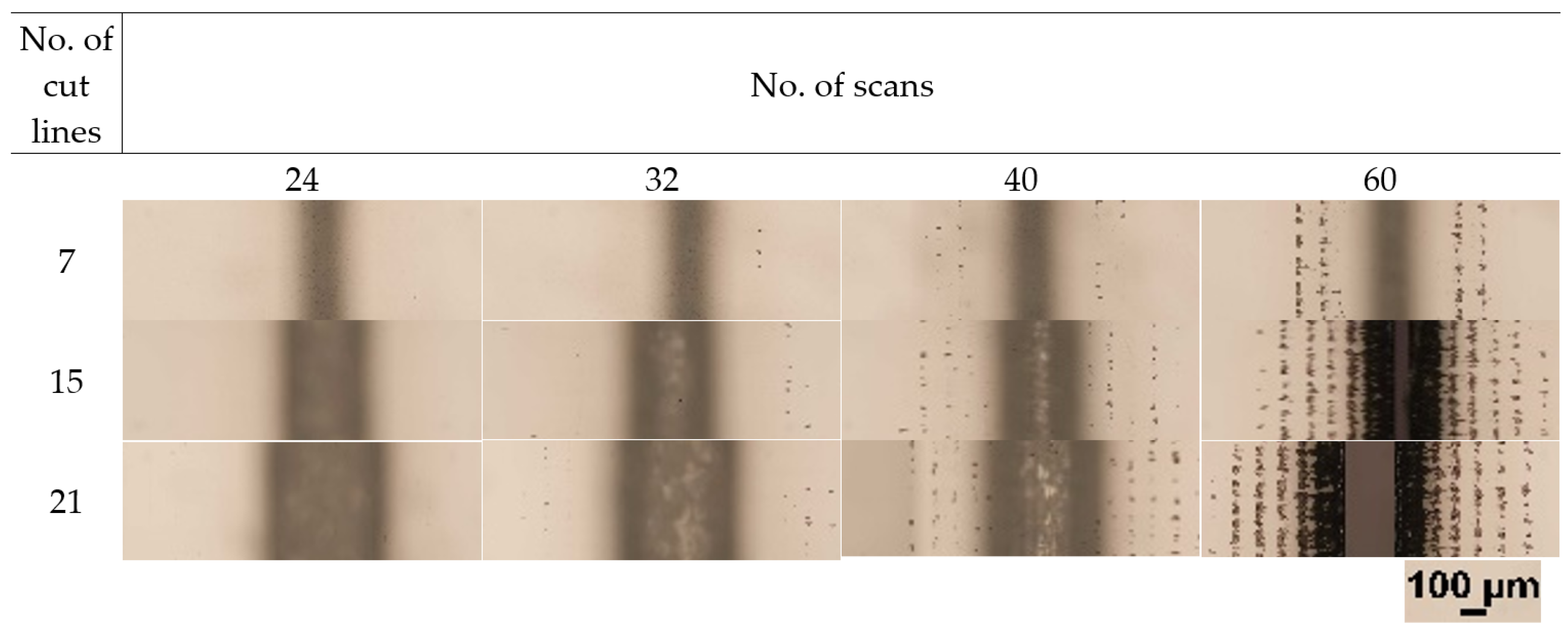 Micromachines 14 00176 g009 Micromachines 14 00176 g009