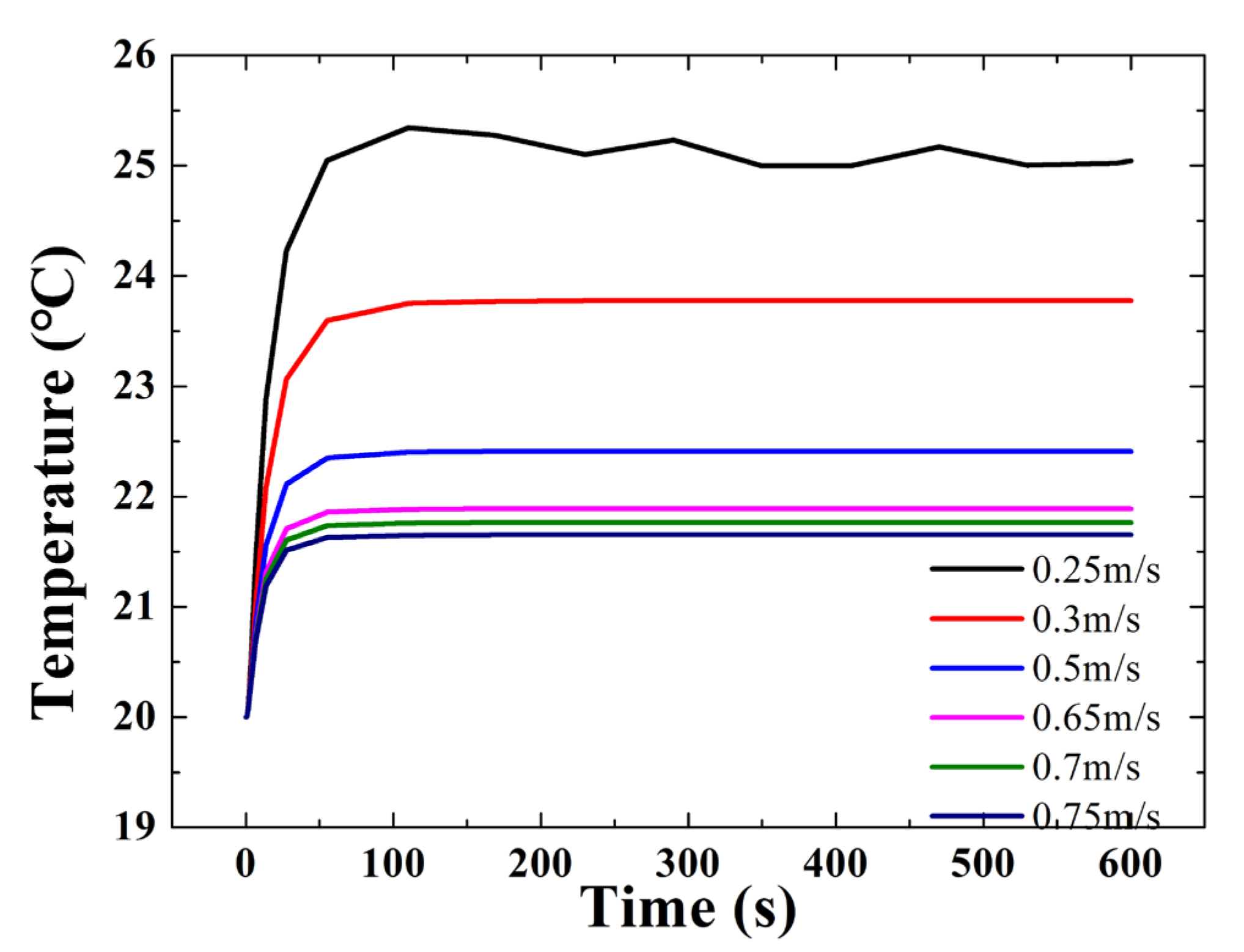 Micromachines 14 00177 g008 Micromachines 14 00177 g008