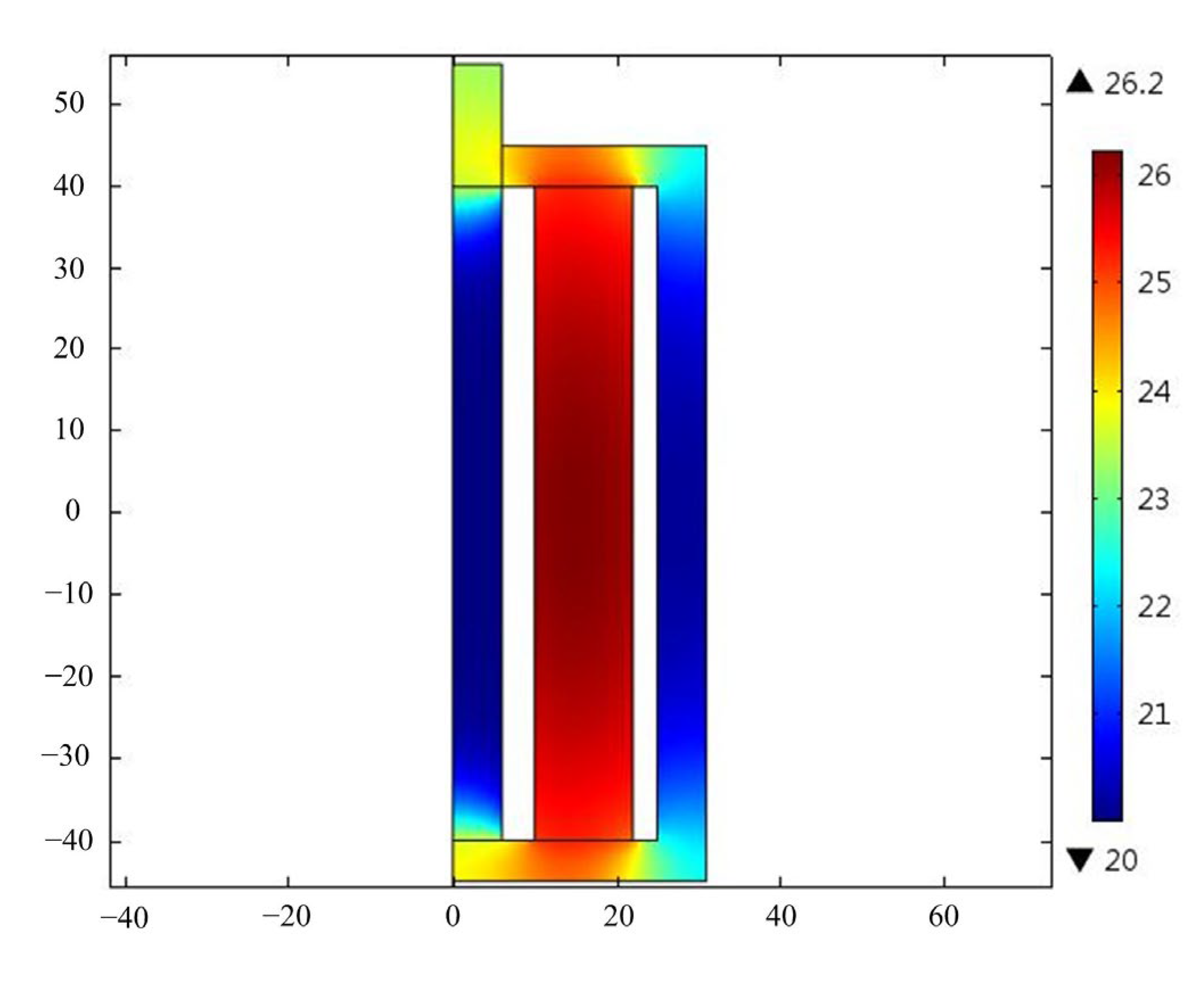 Micromachines 14 00177 g009 Micromachines 14 00177 g009