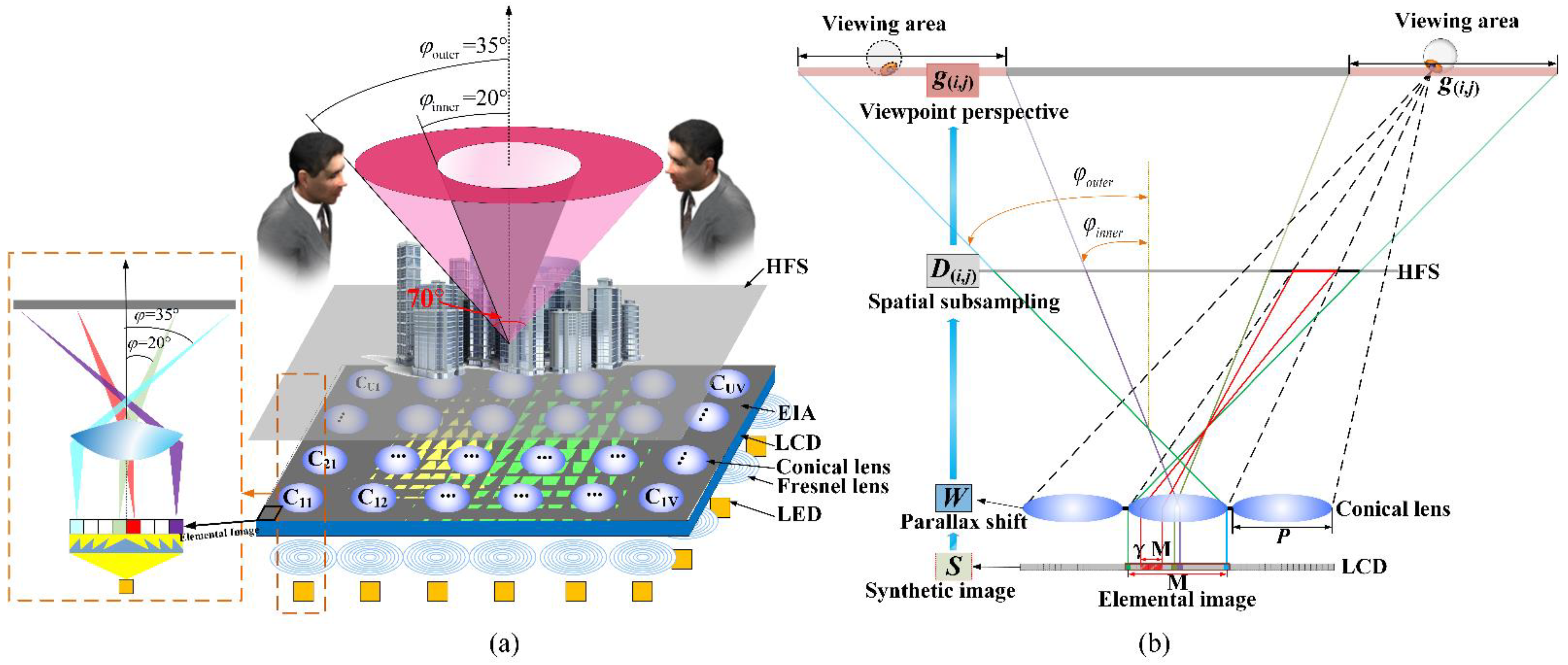 Micromachines 14 00178 g003