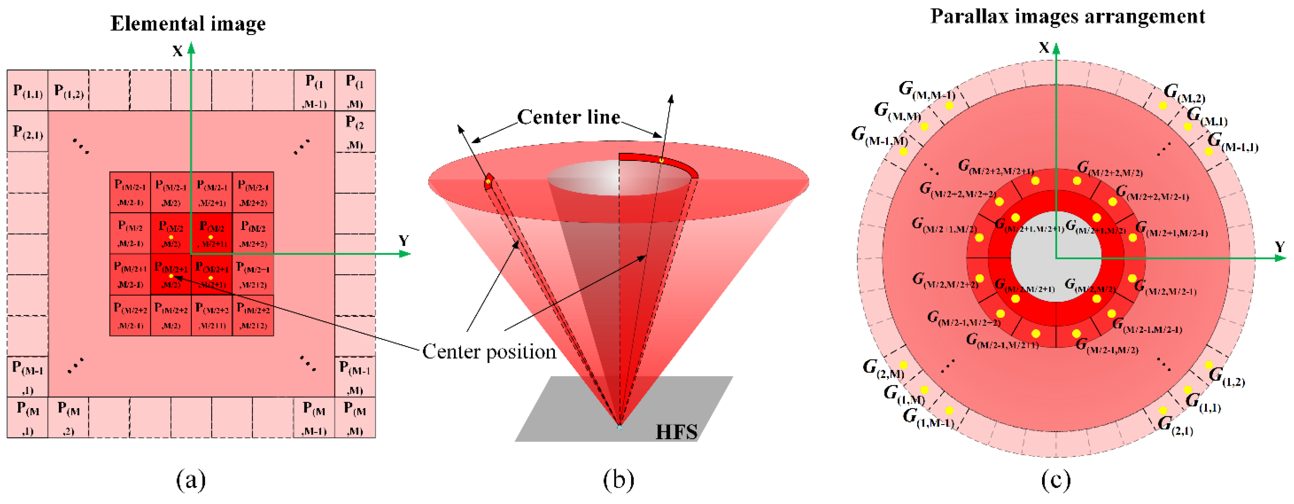 Micromachines 14 00178 g004