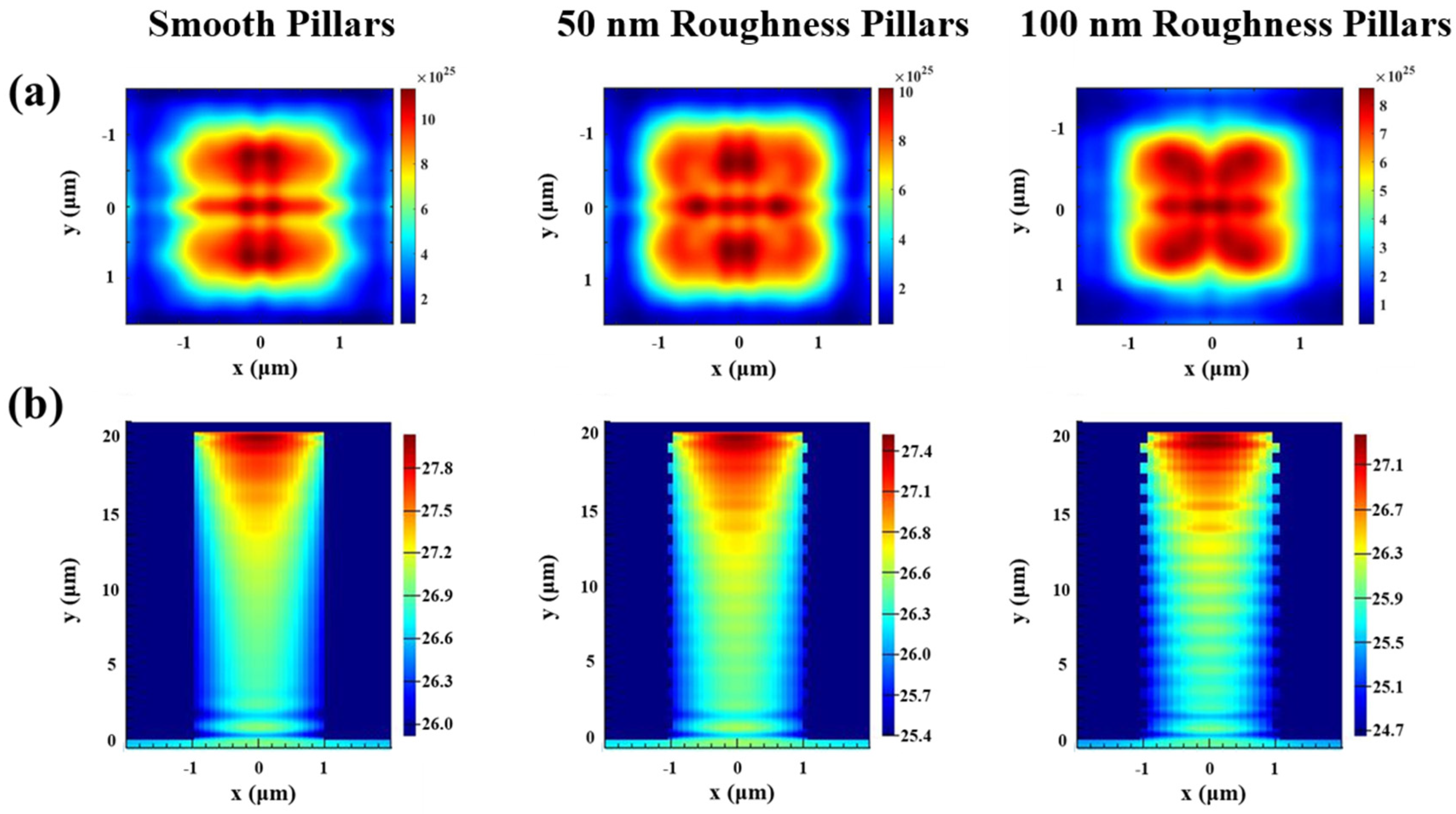 Micromachines 14 00179 g005