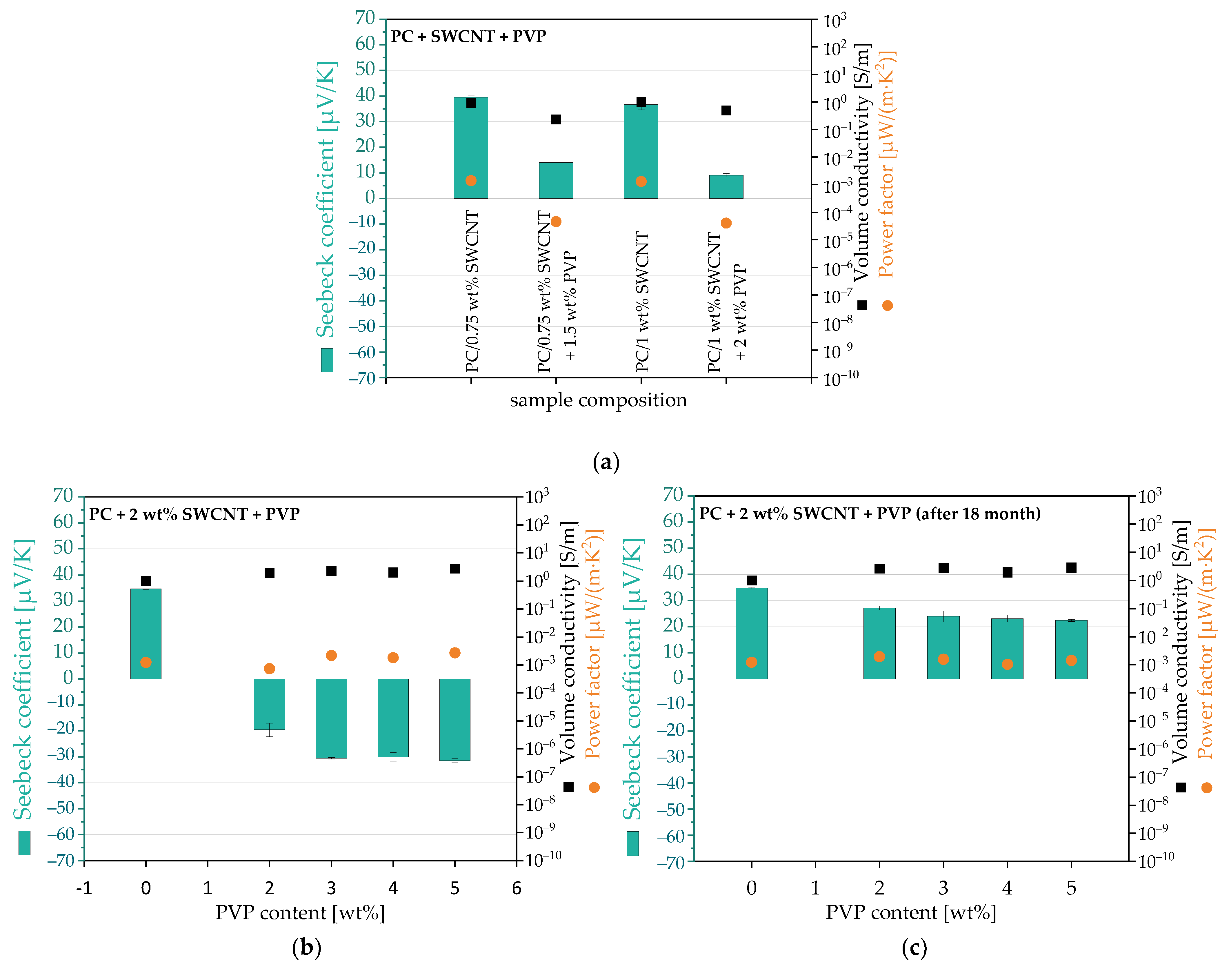 Micromachines 14 00181 g003