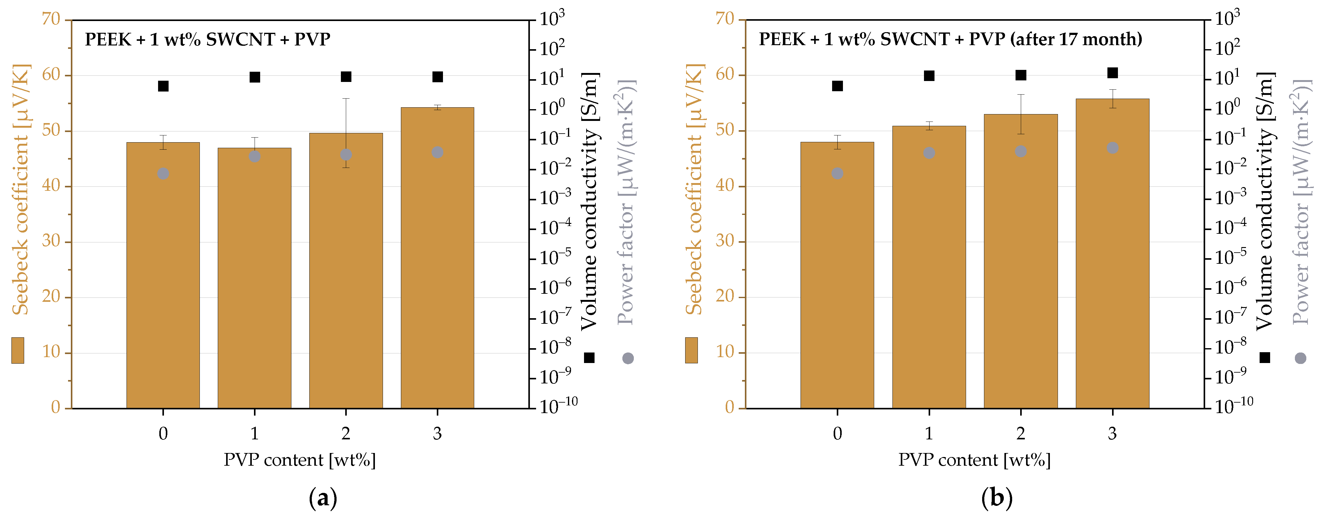 Micromachines 14 00181 g007