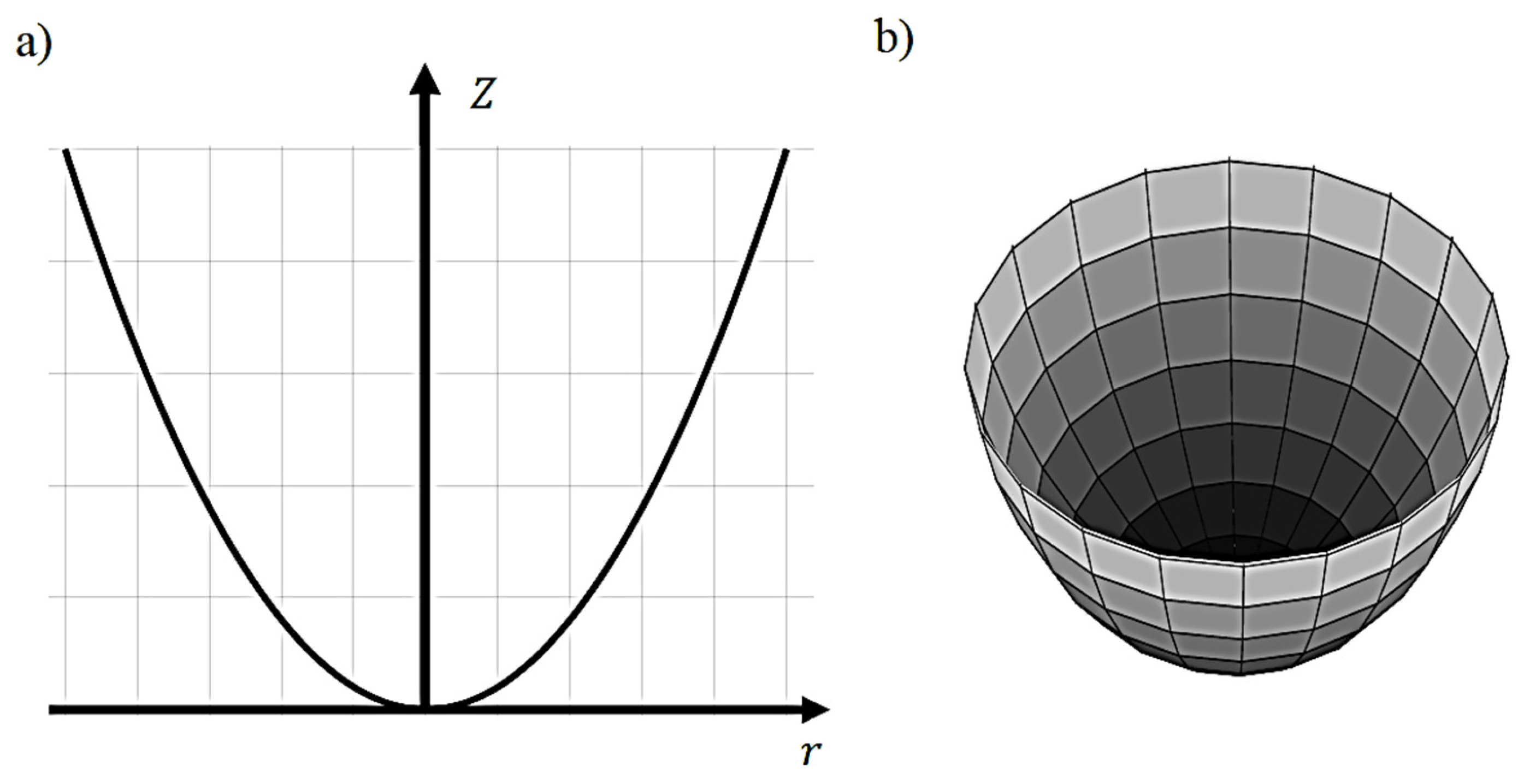 Micromachines 14 00182 g001