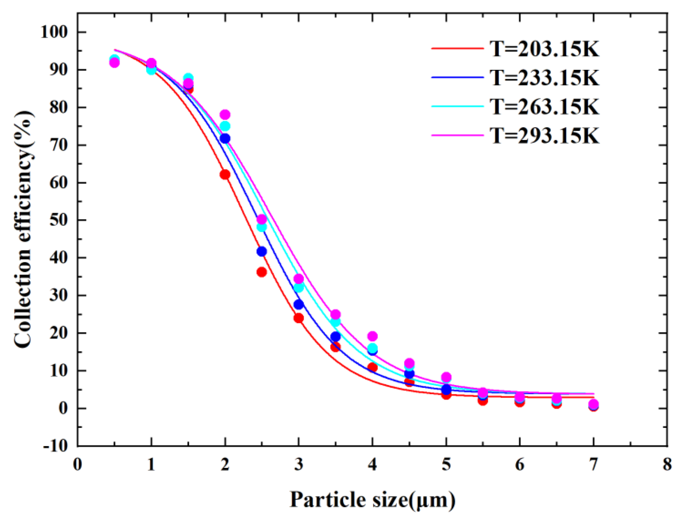Micromachines 14 00183 g011 Micromachines 14 00183 g011