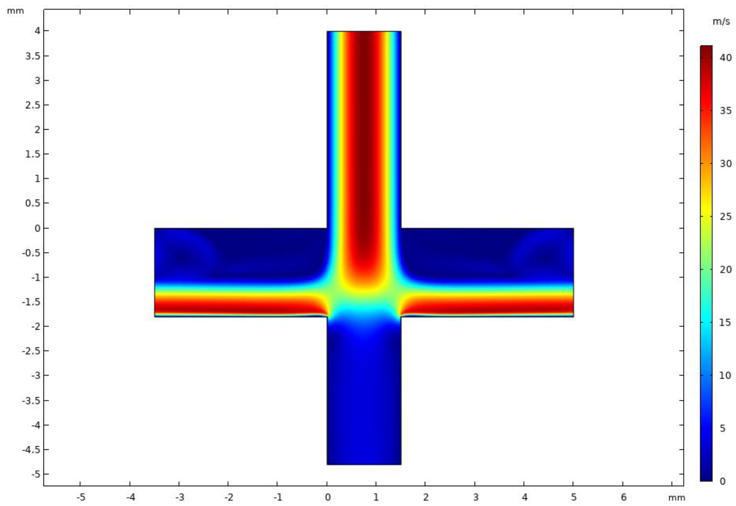 Micromachines 14 00183 g012 Micromachines 14 00183 g012