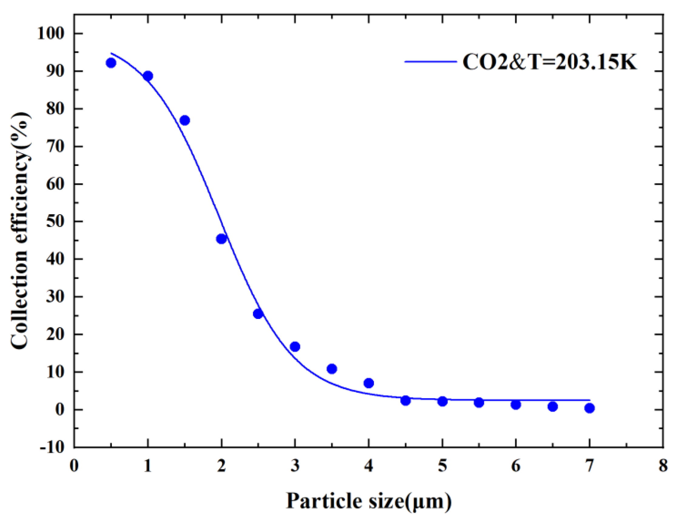 Micromachines 14 00183 g016 Micromachines 14 00183 g016