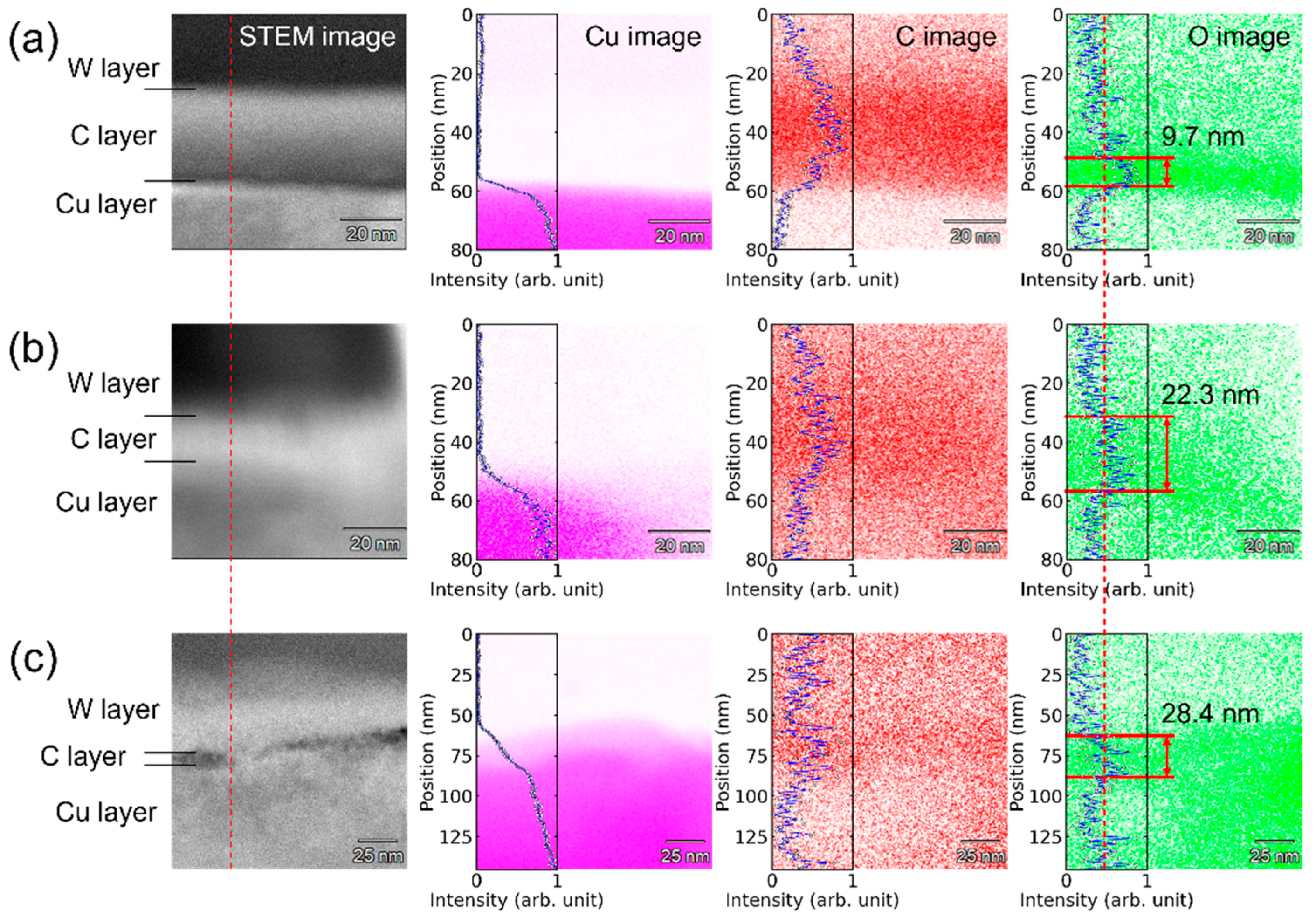 Micromachines 14 00185 g004