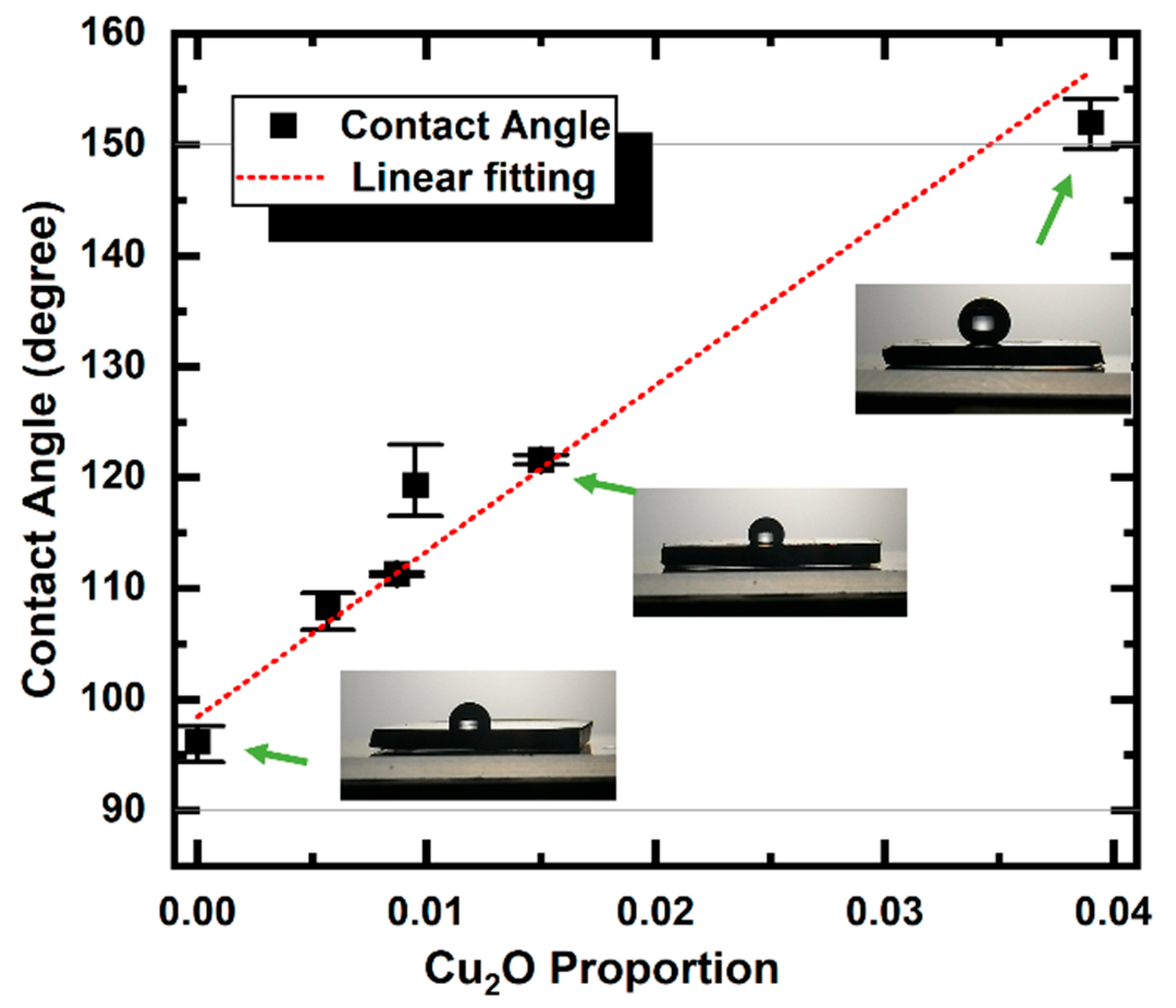 Micromachines 14 00185 g007