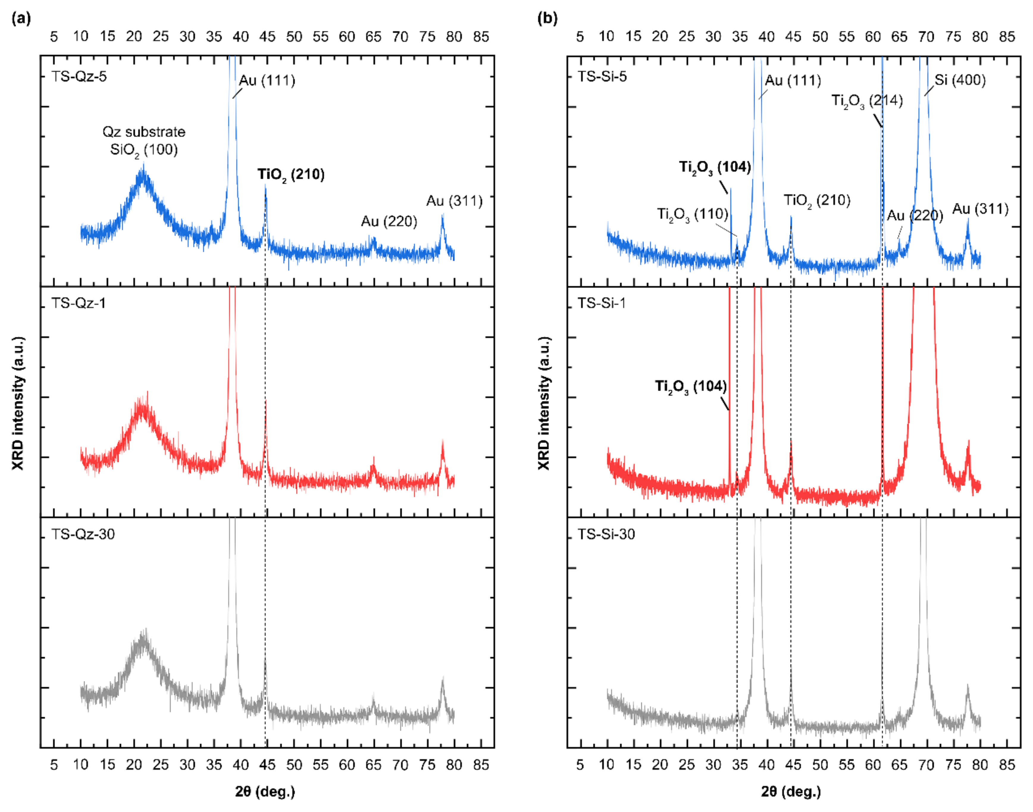 Micromachines 14 00186 g002 Micromachines 14 00186 g002