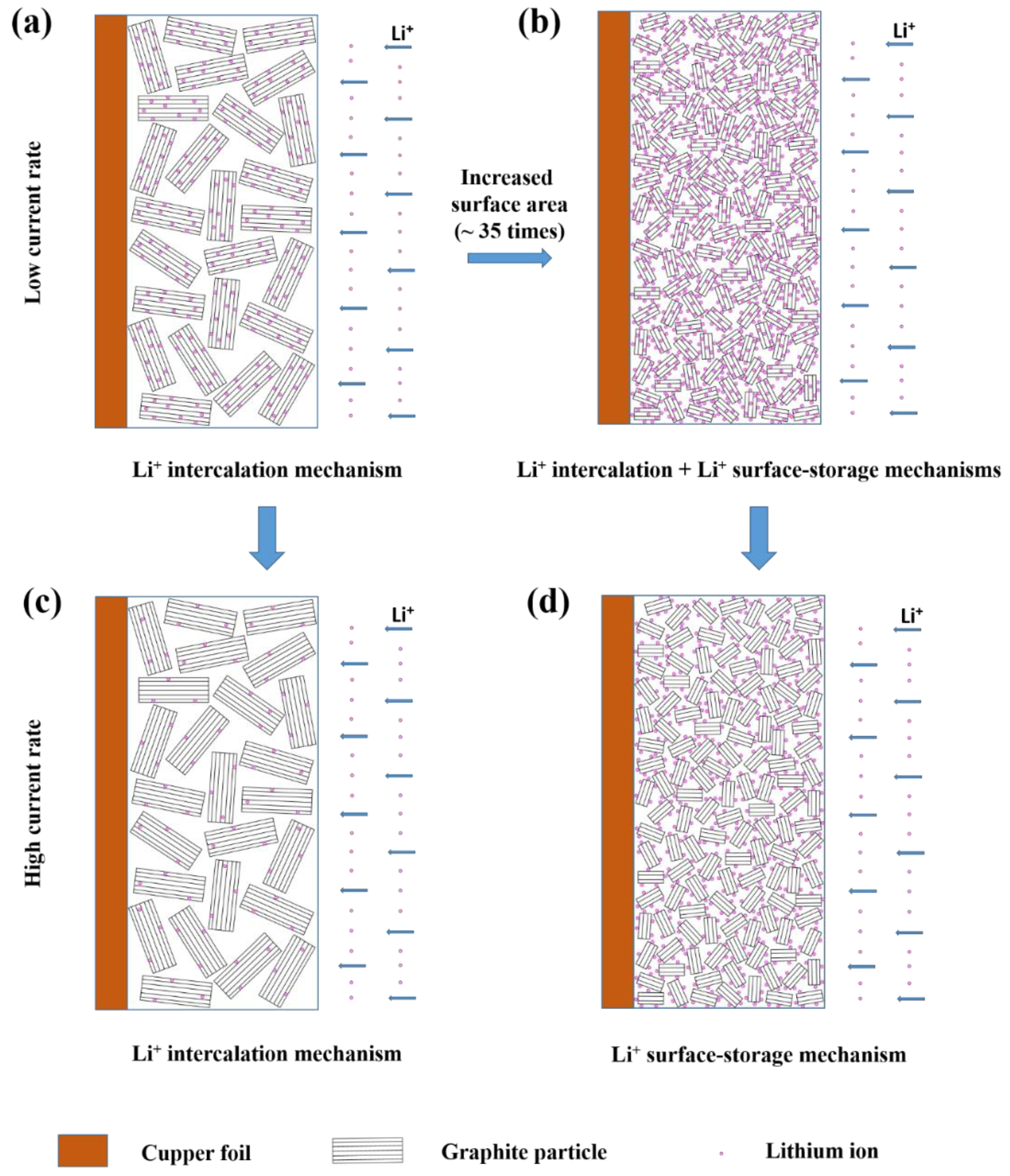 Micromachines 14 00191 g007 Micromachines 14 00191 g007
