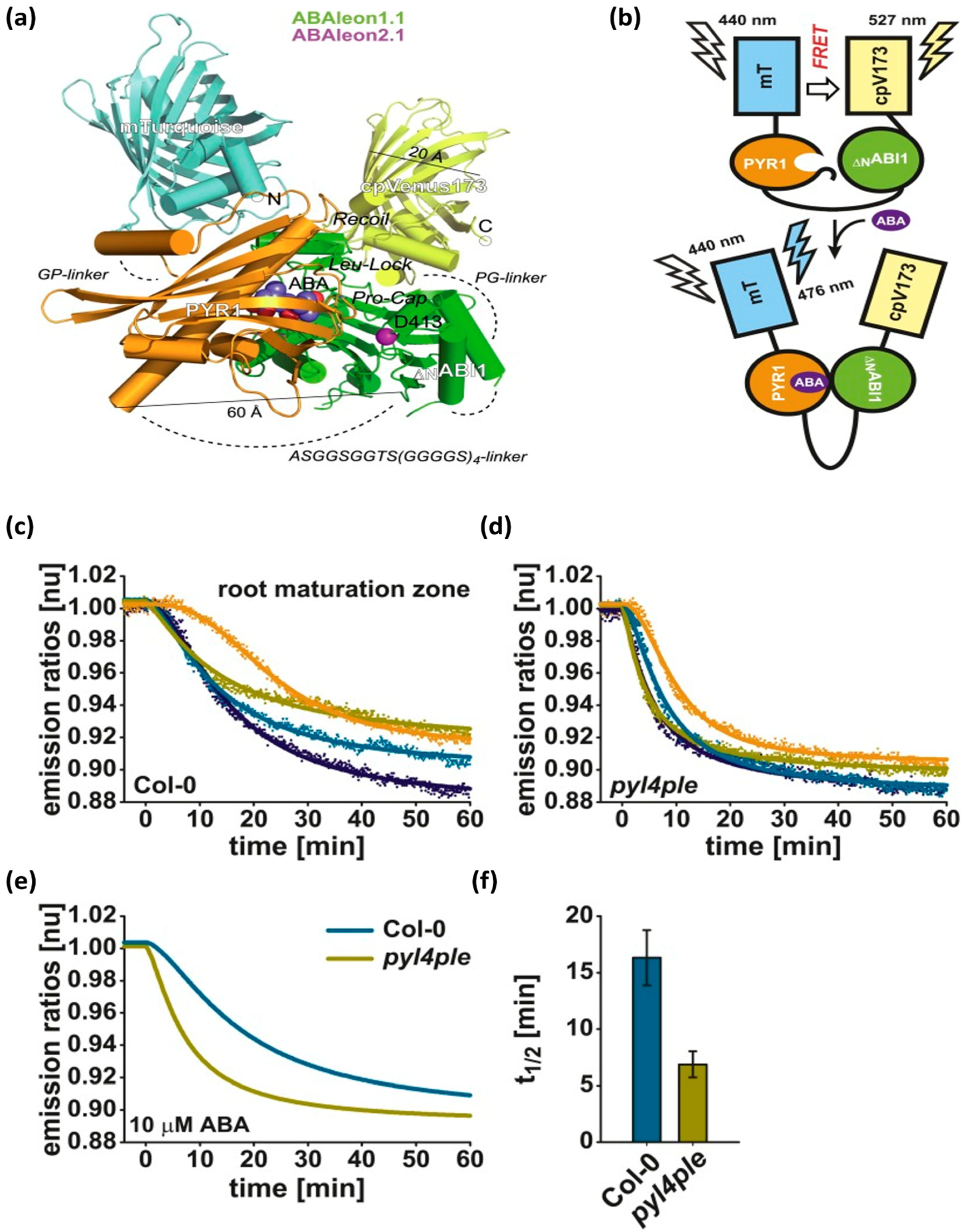 Micromachines 14 00195 g006 Micromachines 14 00195 g006