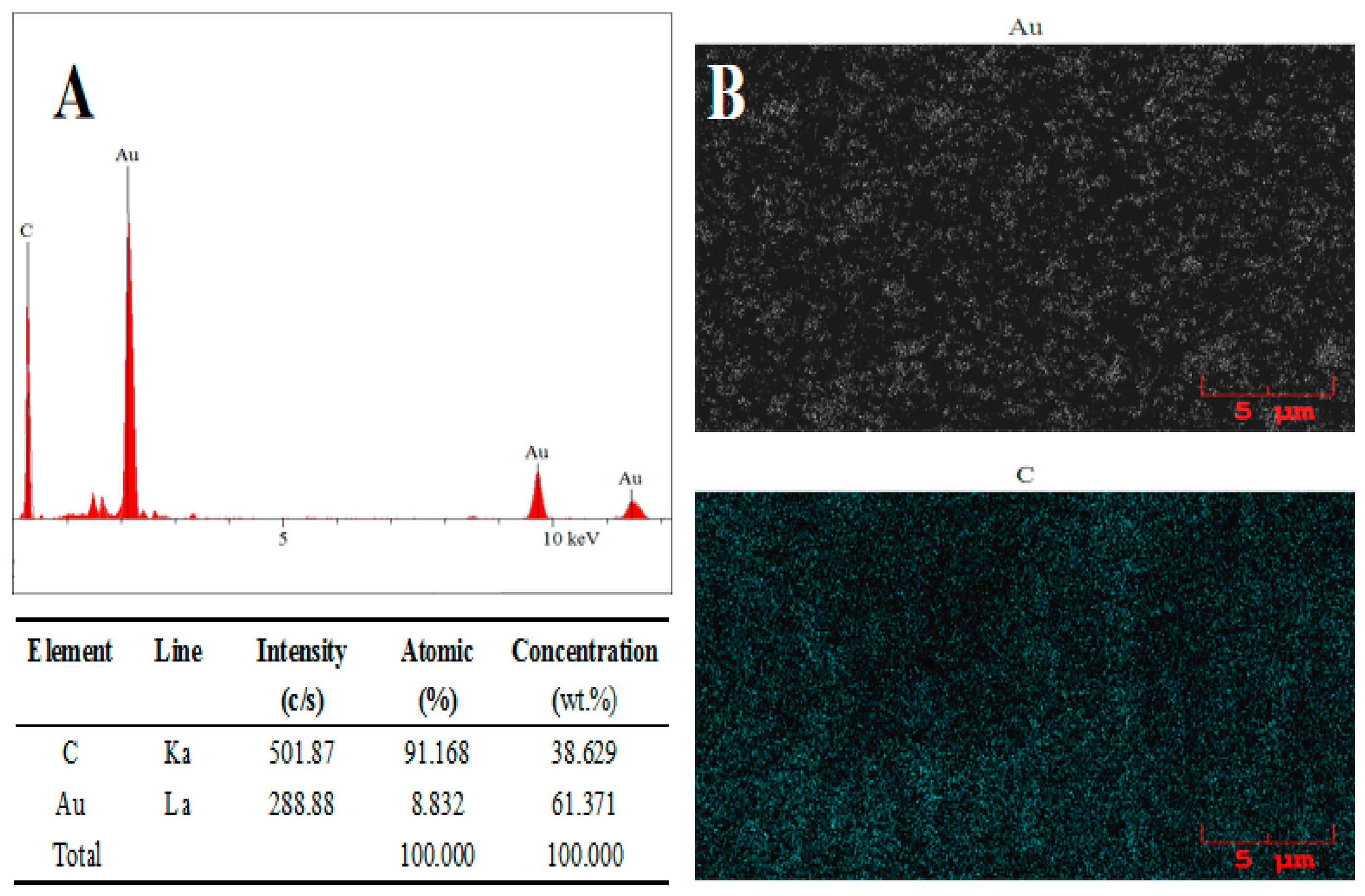 Micromachines 14 00198 g004 Micromachines 14 00198 g004