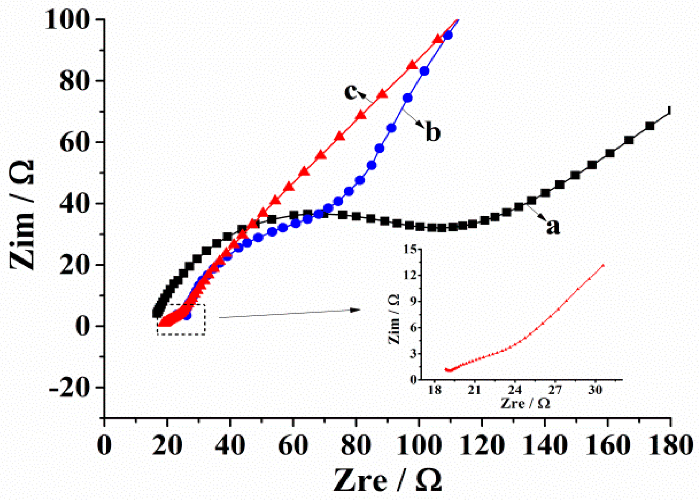 Micromachines 14 00198 g005 Micromachines 14 00198 g005