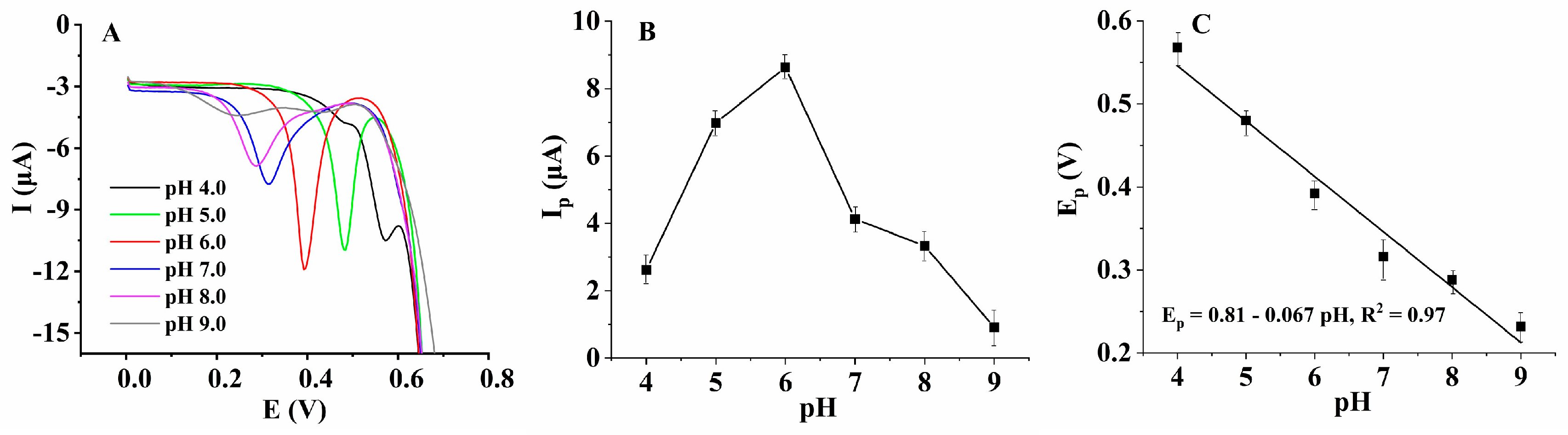 Micromachines 14 00198 g007 Micromachines 14 00198 g007