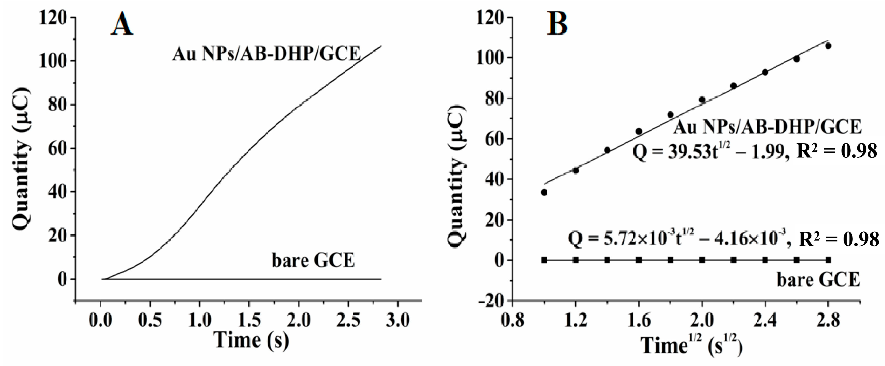 Micromachines 14 00198 g009 Micromachines 14 00198 g009