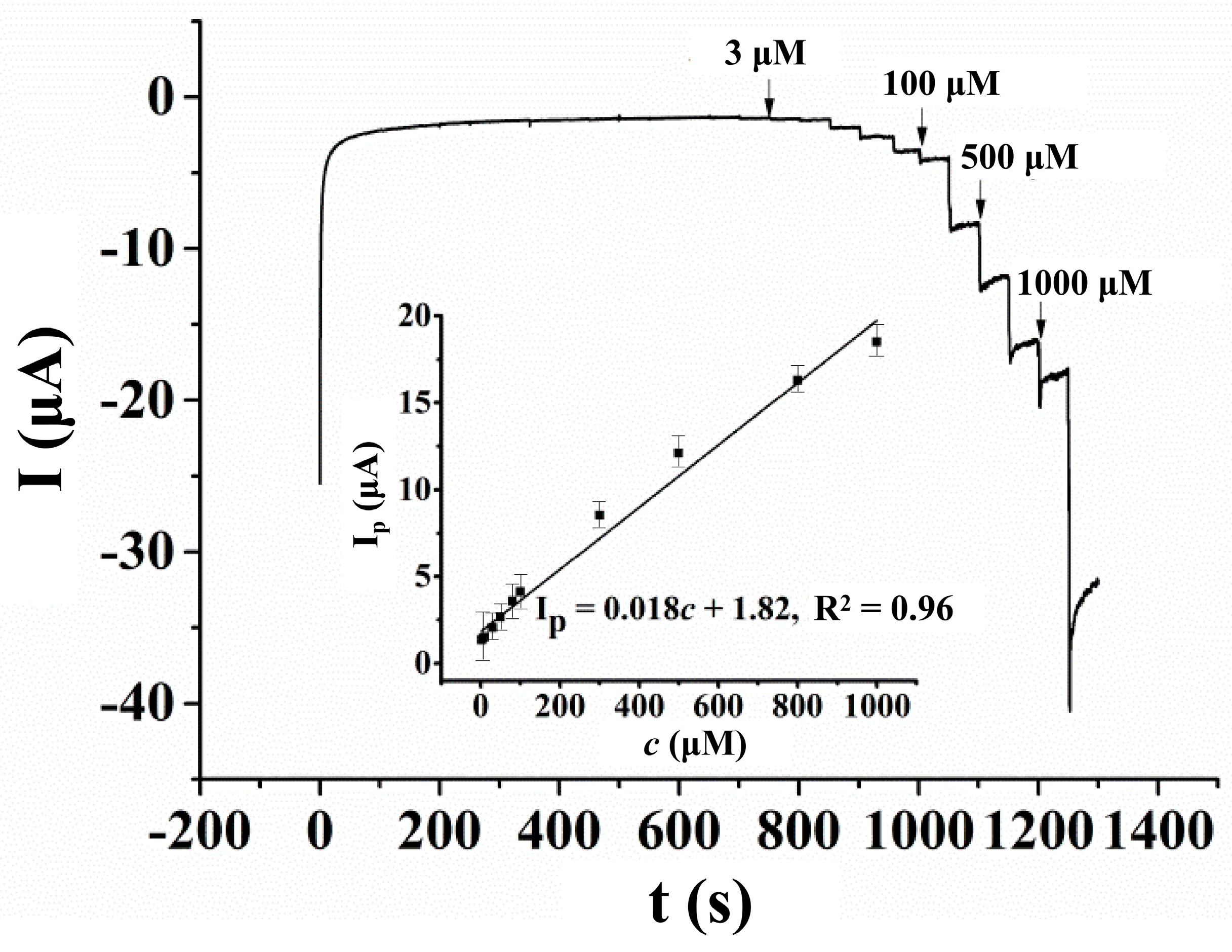 Micromachines 14 00198 g010 Micromachines 14 00198 g010