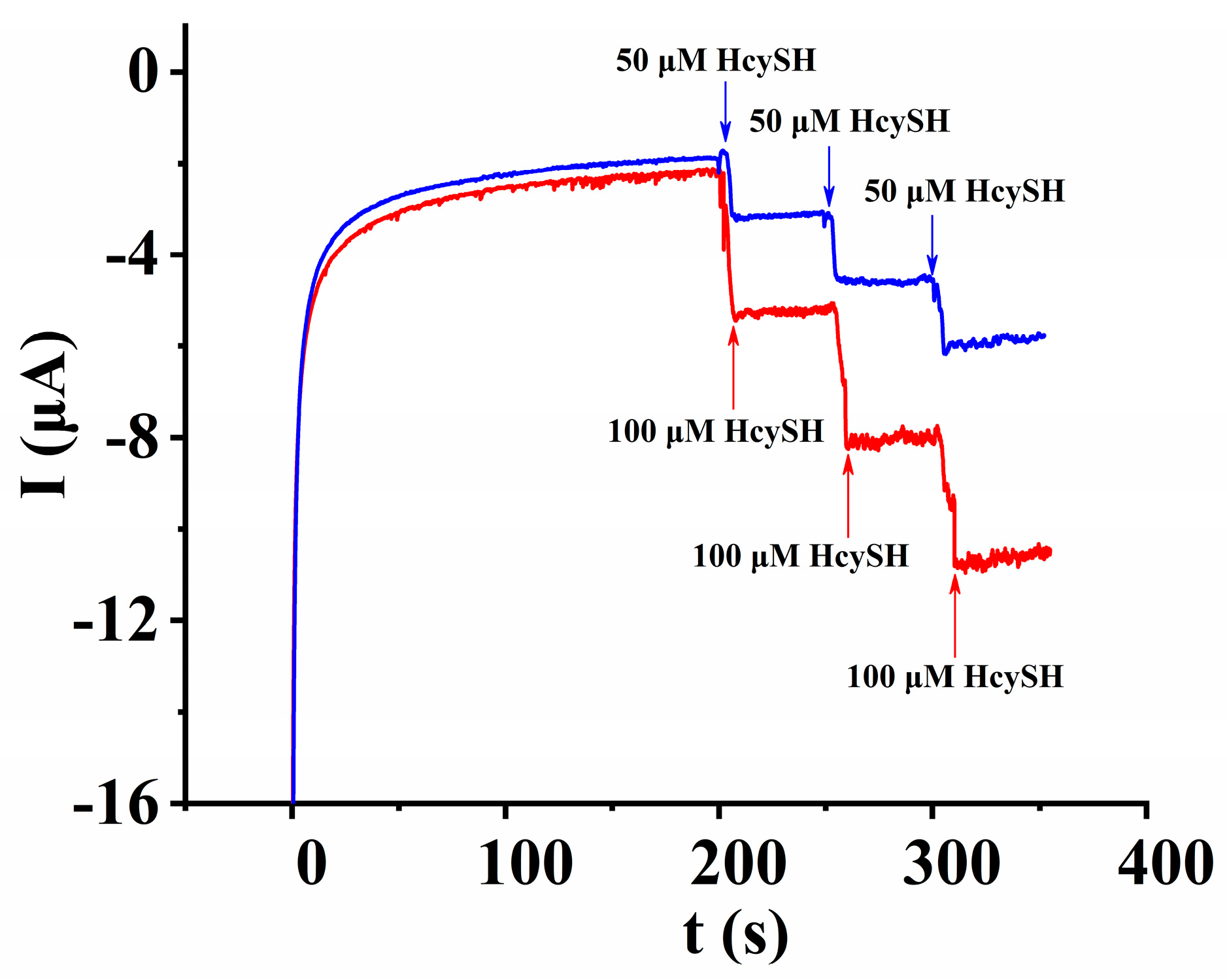 Micromachines 14 00198 g011 Micromachines 14 00198 g011