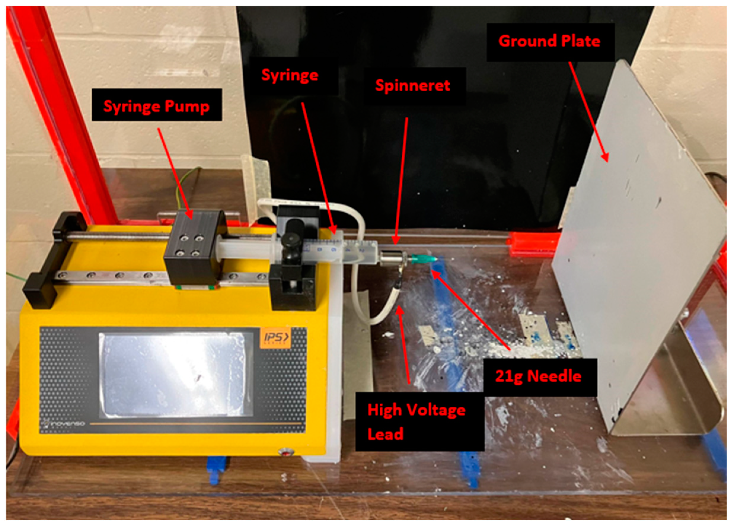 Micromachines 14 00199 g001